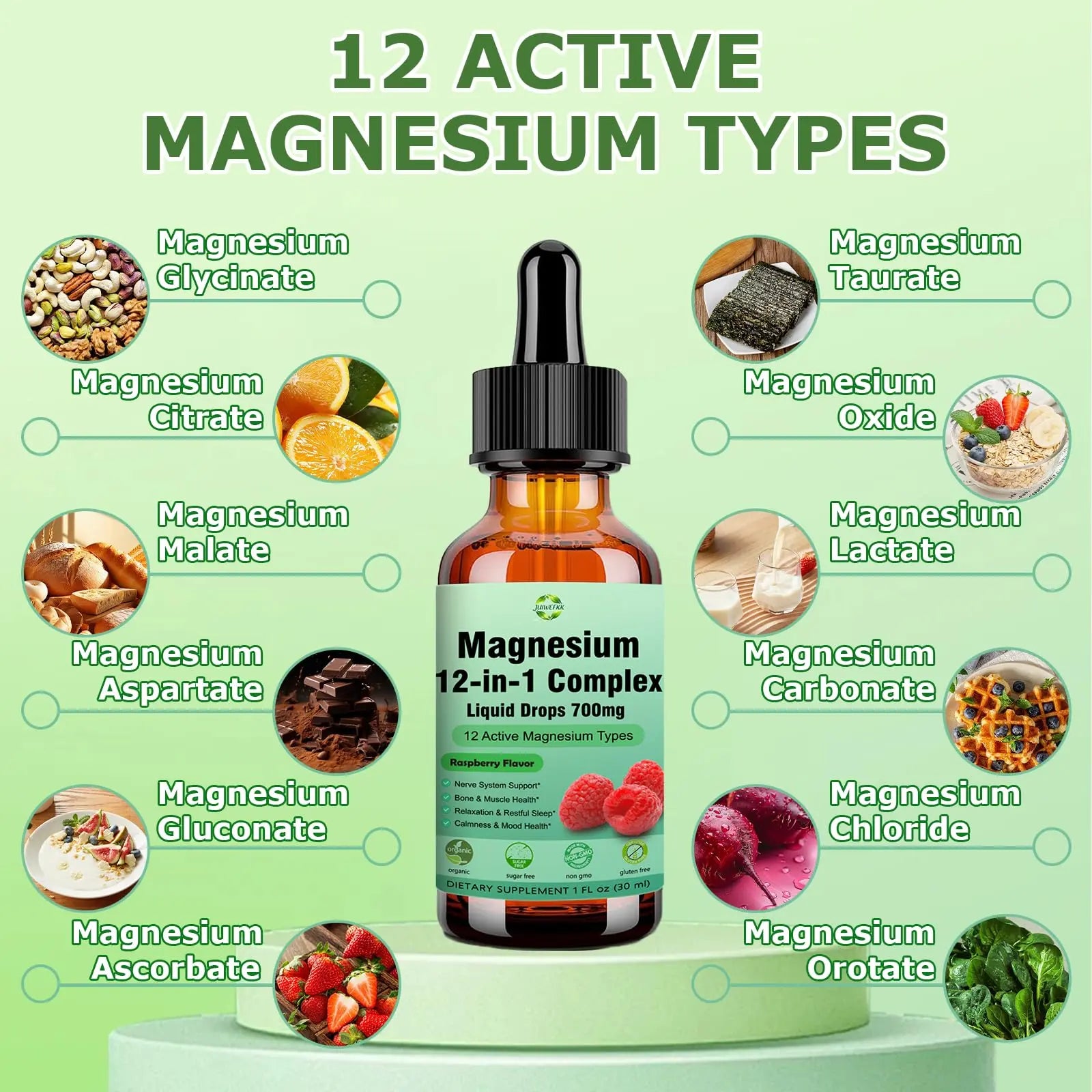 Magnesium 12 in 1 Complex Liquid Drops 700mg, High Absorption Magnesium Glycinate Citrate Malate Taurate & 8 Forms, Magnesium Complex Blend Supplement for Sleep Muscle Nerve Energy Heart Health JUIWEFKK Au supplements