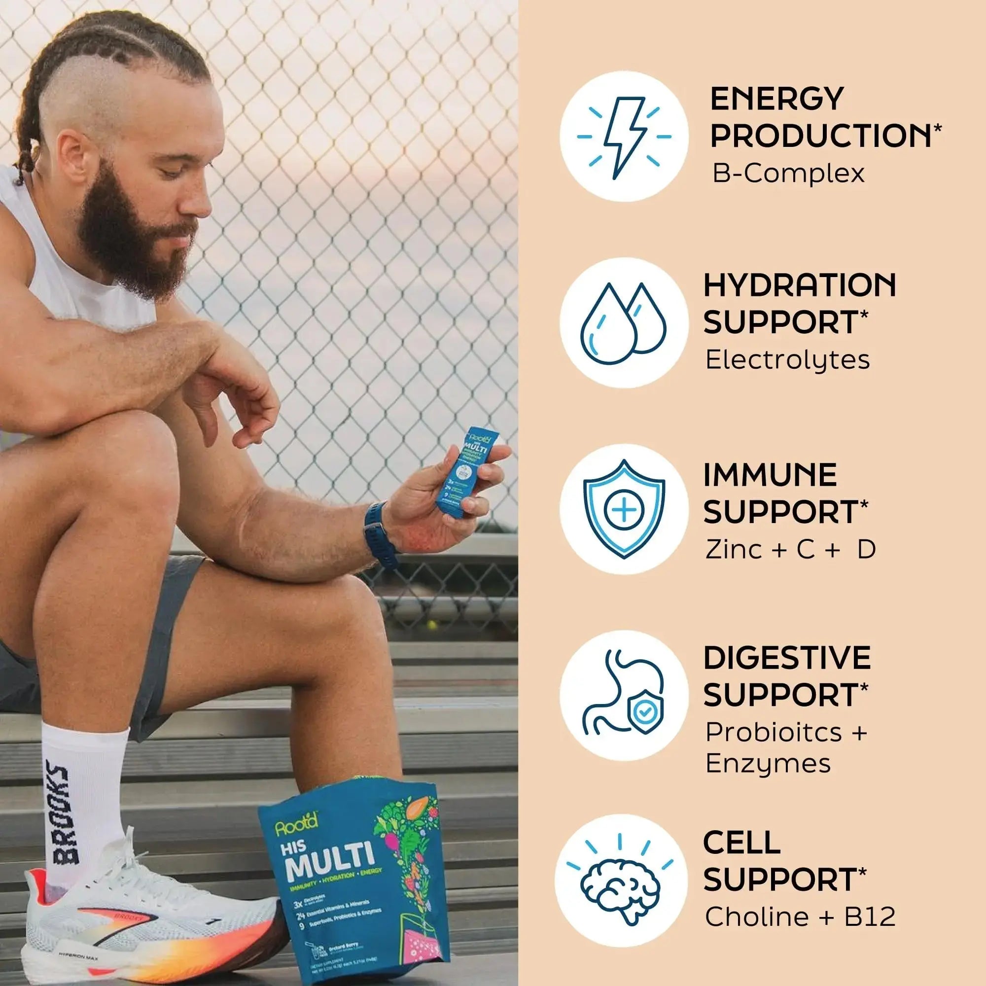 Root'd Multivitamin Powder for Men - 24 Vitamins & Minerals with 3X Electrolytes, 9 Organic Superfoods, Probiotics & Enzymes Root'd Au supplements