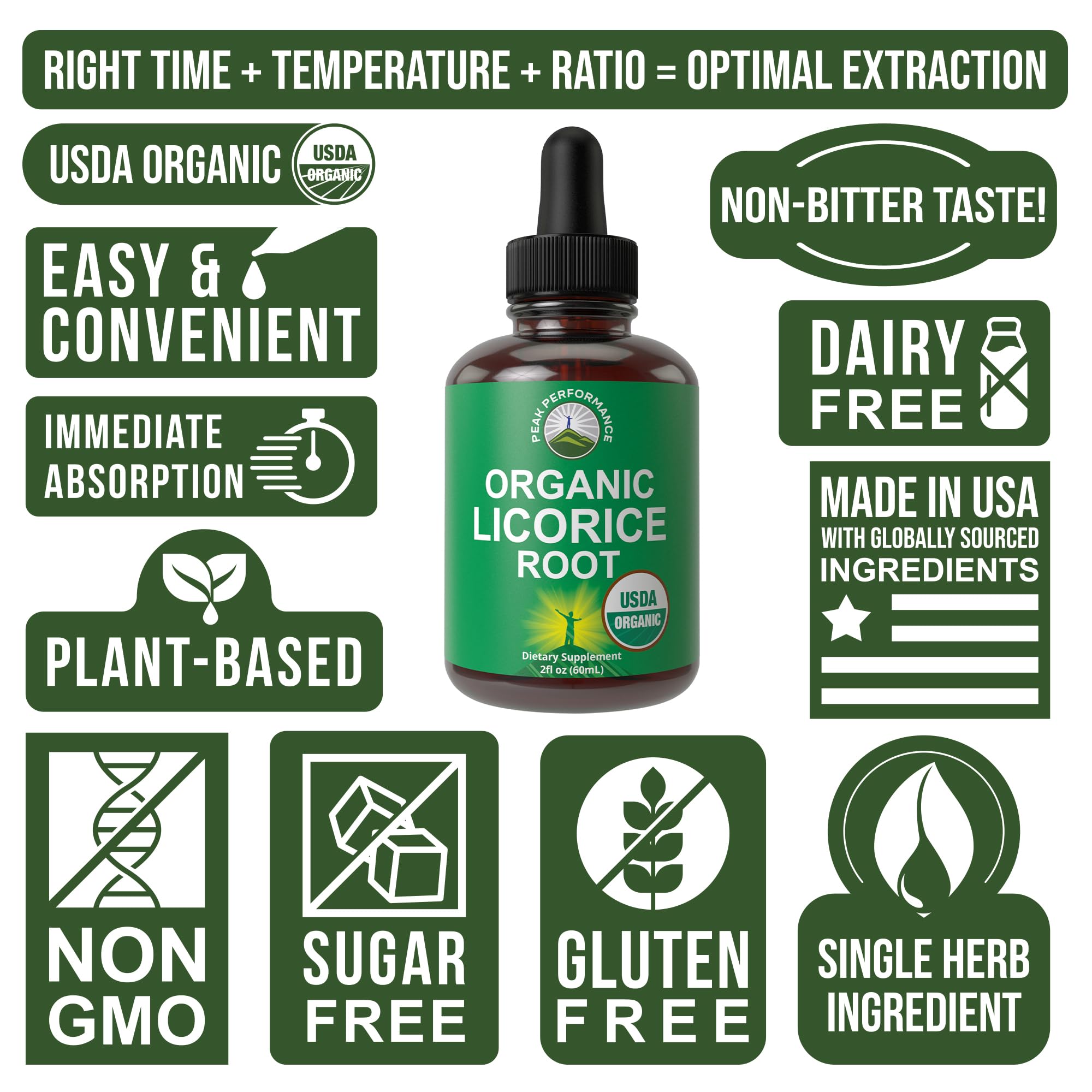 USDA Organic Licorice Root Extract Liquid Drops Supplement. Vegan Tincture for Digestion + Respiratory Health. Extracto de Regaliz Root Oil Herb. Zero Sugar, Gluten Free Supplements for Women and Men Peak Performance Au supplements