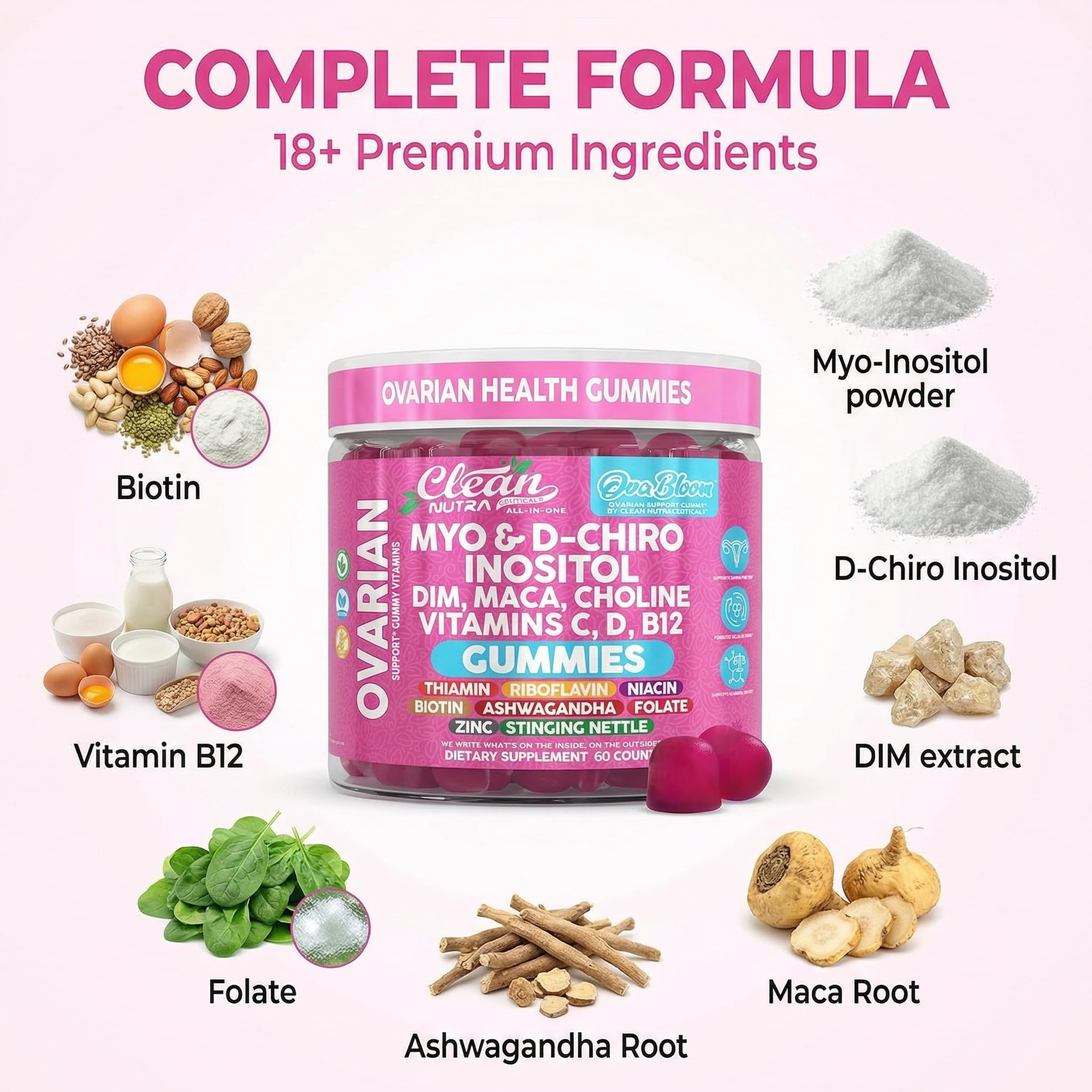 OVA Bloom Ovarian Support Gummies Myo Inositol D-Chiro Inositol Choline Flax Biotin Riboflavin Thiamin Niacin Ashwagandha DIM Maca Root Vitamin C D3 B12 Zinc 60 Count By Clean Nutra Clean Nutraceuticals Au supplements