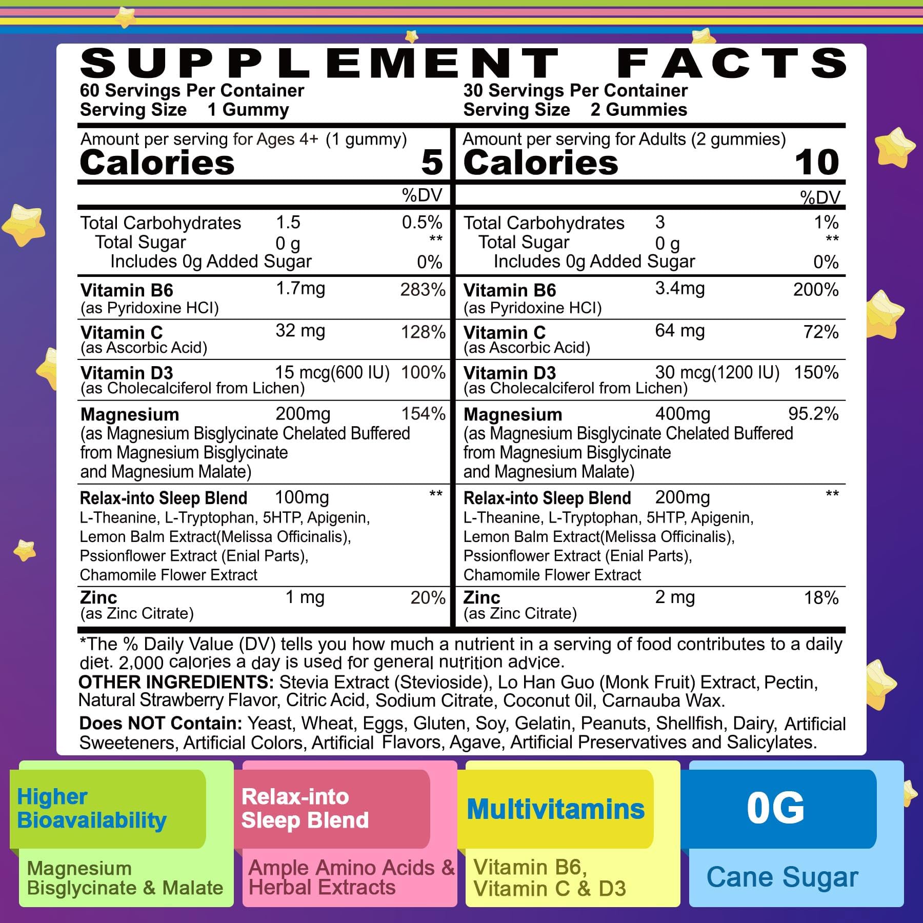 Magnesium Glycinate Gummies for Adults & Kids 4+, Sugar Free Magnesium Bisglycinate Supplement 400/200mg with B6D3, 5HTP, L-Theanine for Sleep & Relaxation, Brain, Muscle, Melatonin Free Gummies,2Pack NEVISS Au supplements