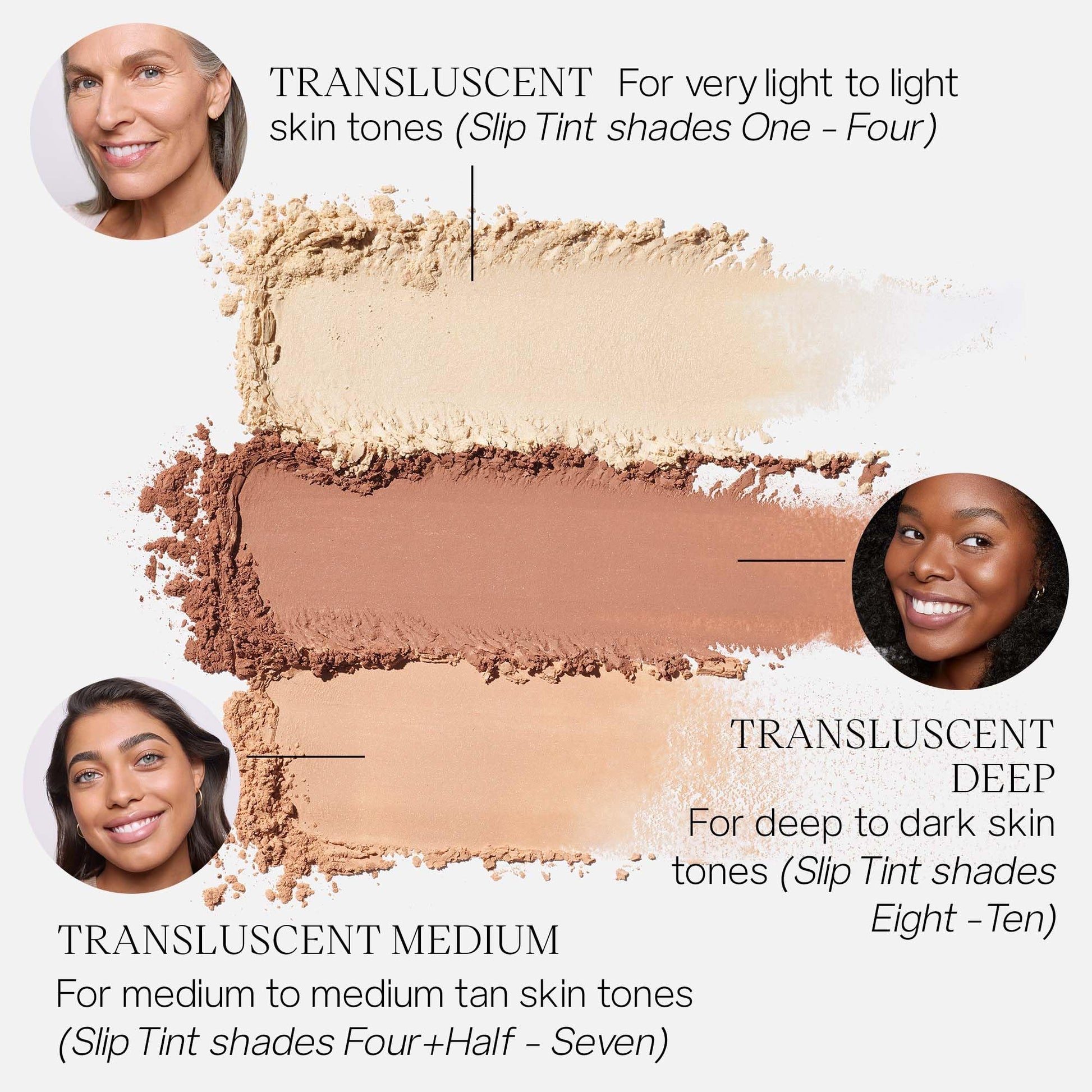Saie Airset Radiant Loose Setting Powder - Weightless Face Powder to Set, Smooth + Diffuse Face Makeup - Formulated with Hydrating Squalane - Translucent (0.14 oz) Saie Au supplements