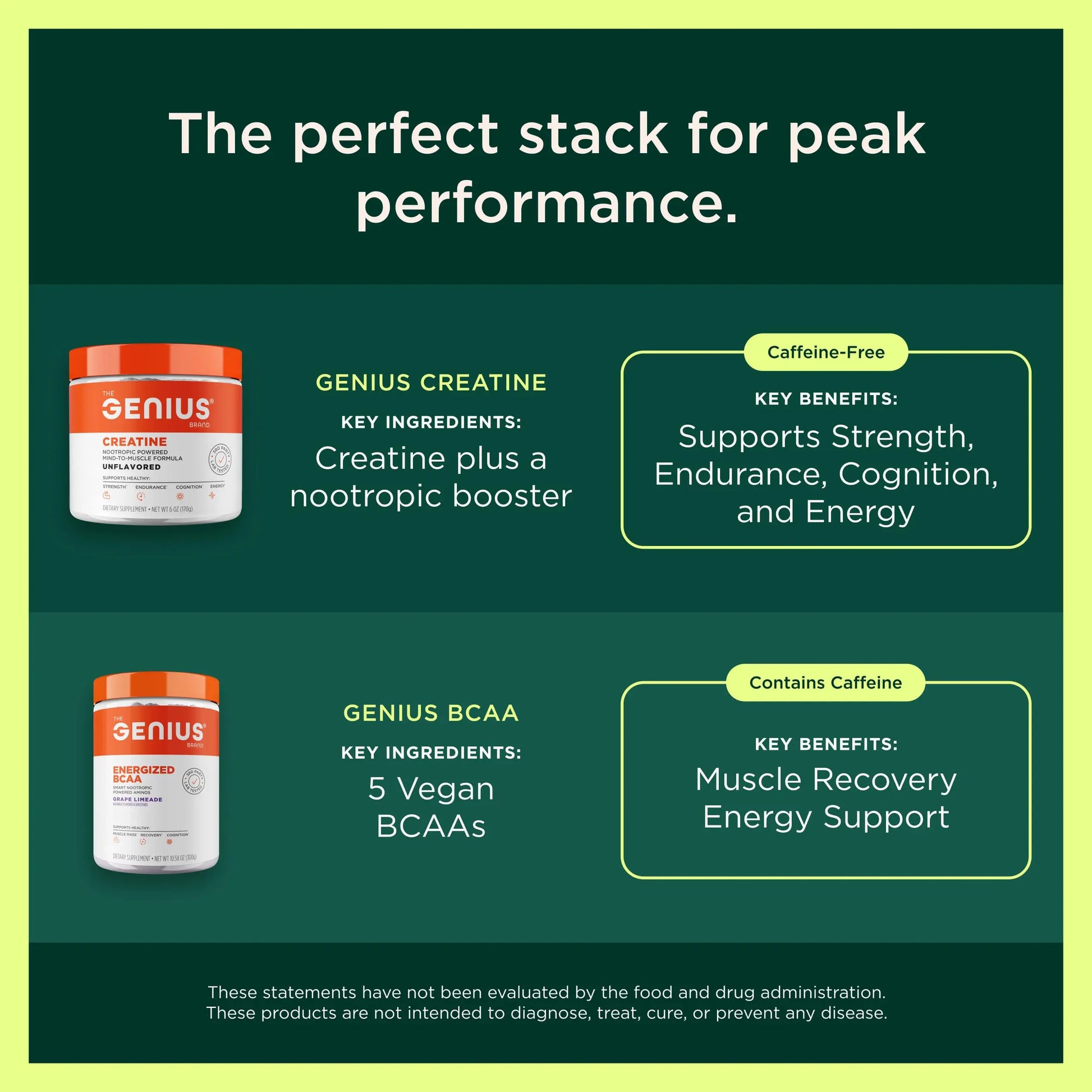 The Genius Brand Genius Pre - Clean Pre-Workout Powder for Energy, Focus & Fitness Support - No Artificial Flavors, Preservatives, or Proprietary Blends - Non-GMO - 20 Servings - Blue Raspberry The Genius Brand Au supplements