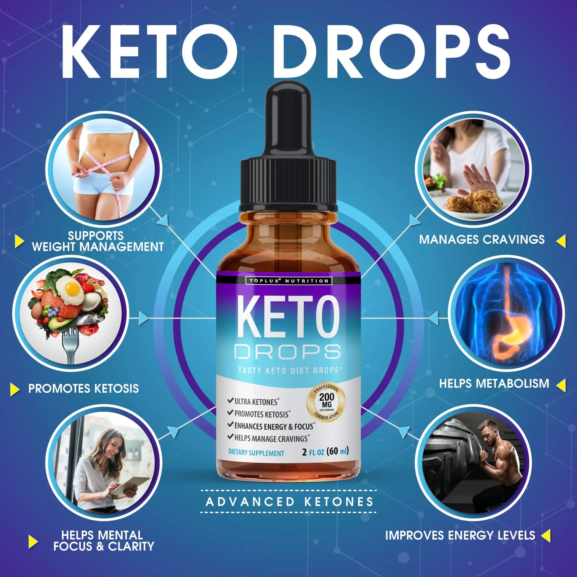 Keto Diet Drops Weight Loss Ketogenic Supplement - Premium Fat Burner Formula Toplux Au supplements