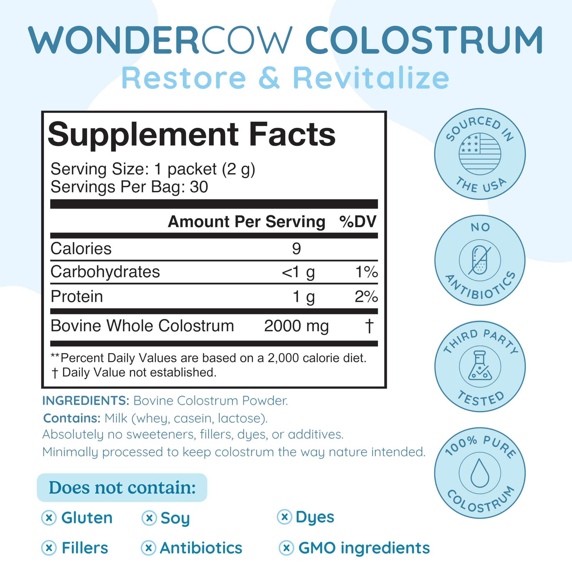 WONDERCOW Colostrum Supplement Powder for Gut Health, Immune Support & Wellness | Natural IgG Pure Whole Bovine Colostrum Superfood, Unflavored, 30 Servings WONDERCOW Au supplements