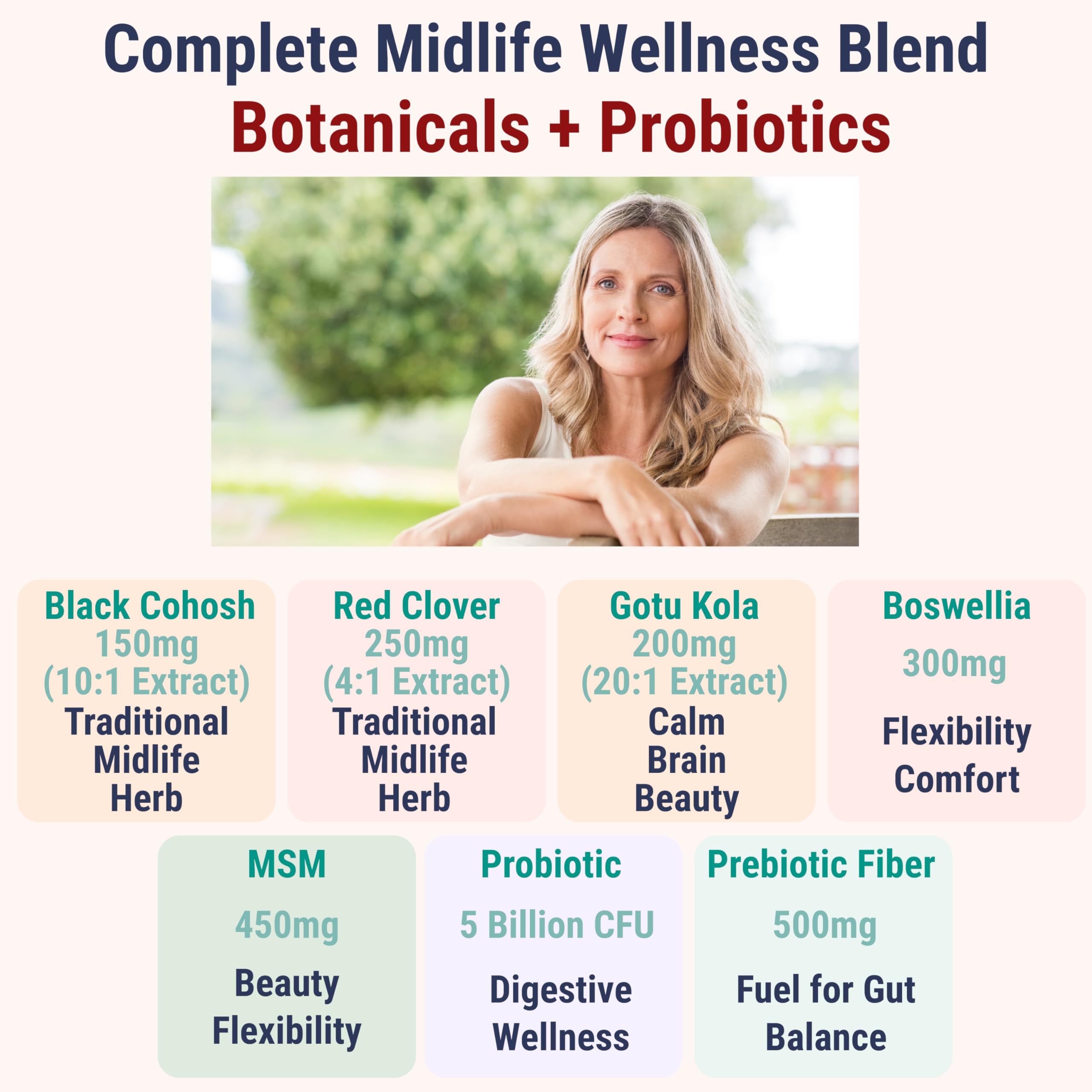 Boswellia Serrata Black Cohosh Gotu Kola Red Clover Extract Complex Gummies w. Probiotic Fiber (Chicory Root Inulin) MSM Methylsulfonylmethane, Supplement Alt for Organic Powder Capsules Tincture SHIZAM Au supplements