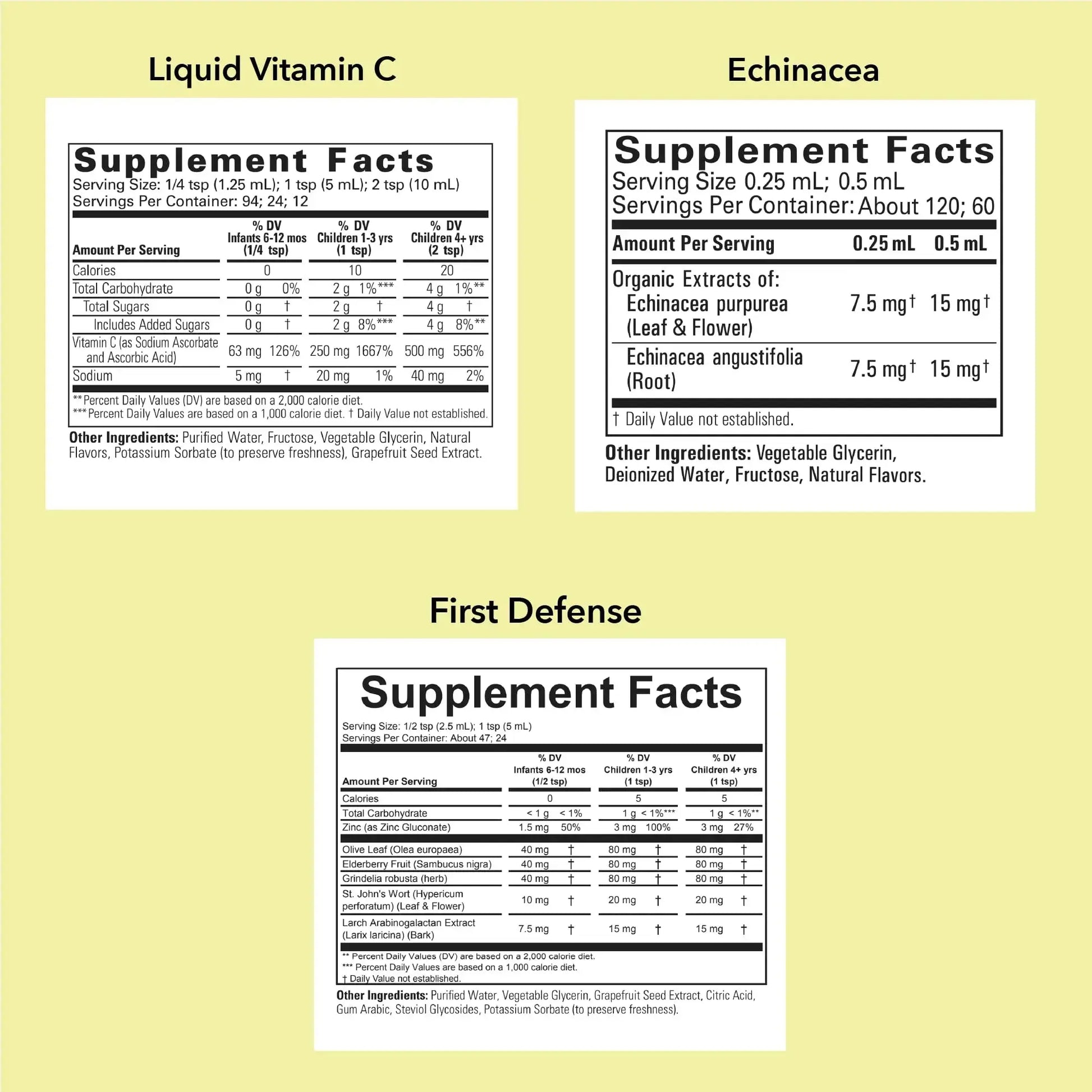 CHILDLIFE ESSENTIALS Immune Support 3-Pack - Liquid Vitamin C, First Defense, and Echinacea - Immune Boosting Supplements CHILDLIFE ESSENTIALS Au supplements