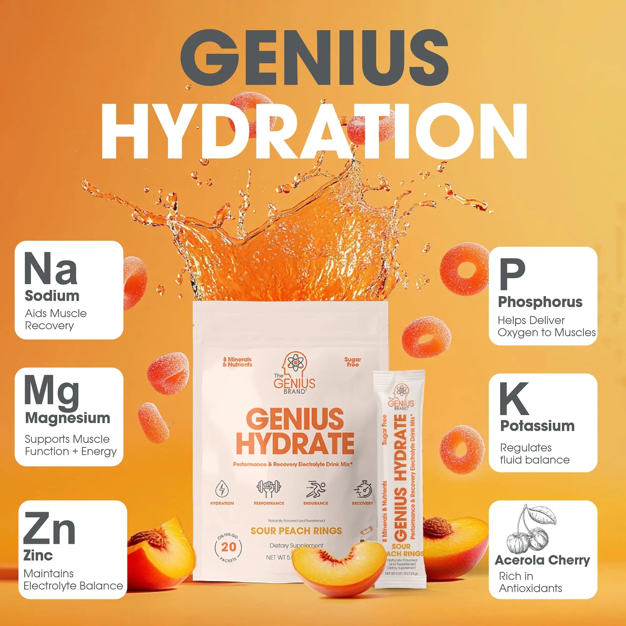 The Genius Brand Genius Hydrate - Electrolyte Supplement for Daily Hydration - Coconut Water - Sugar-Free - 8 Essential Minerals & Nutrients - Non-GMO - Sour Peach Rings - 20 Servings The Genius Brand Au supplements