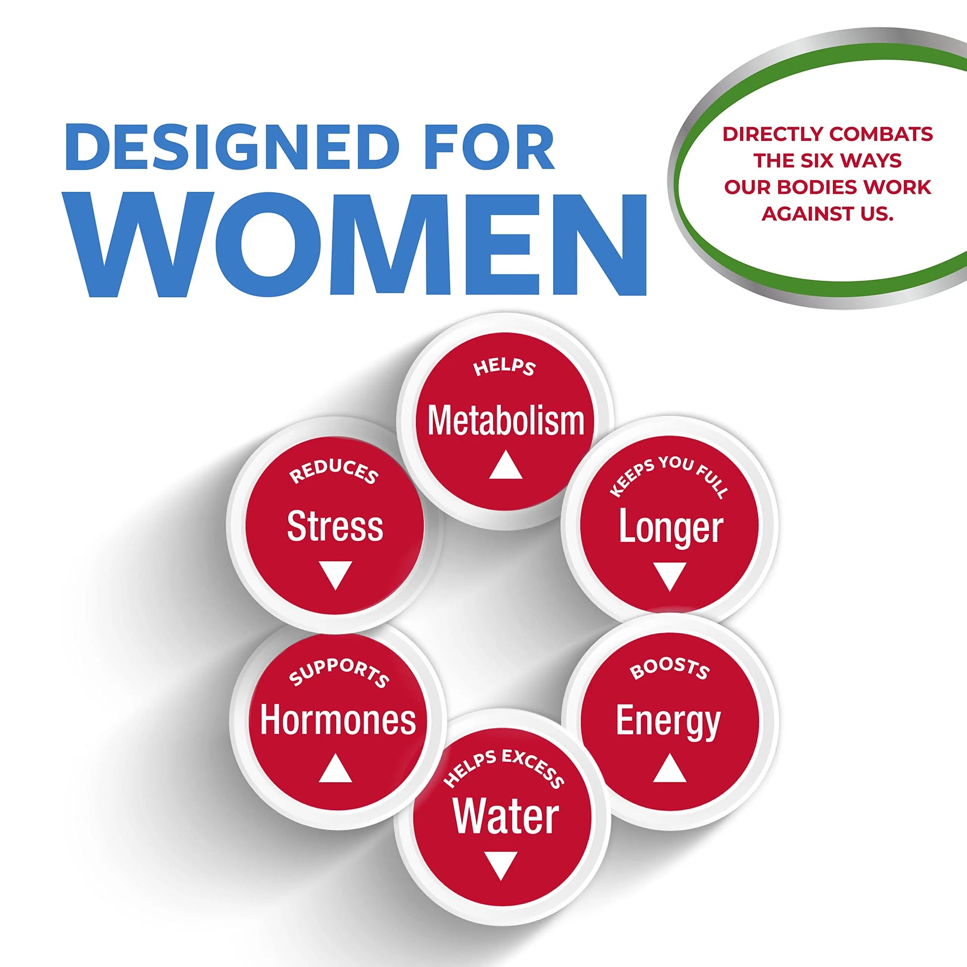Slimquick Pure 3x Extra Strength Pill for Women, Helps Achieve Weight Goals, Helps Metabolism, Lose Excess Water, Keeps Full for Longer with Green Tea Extract SlimQuick Au supplements