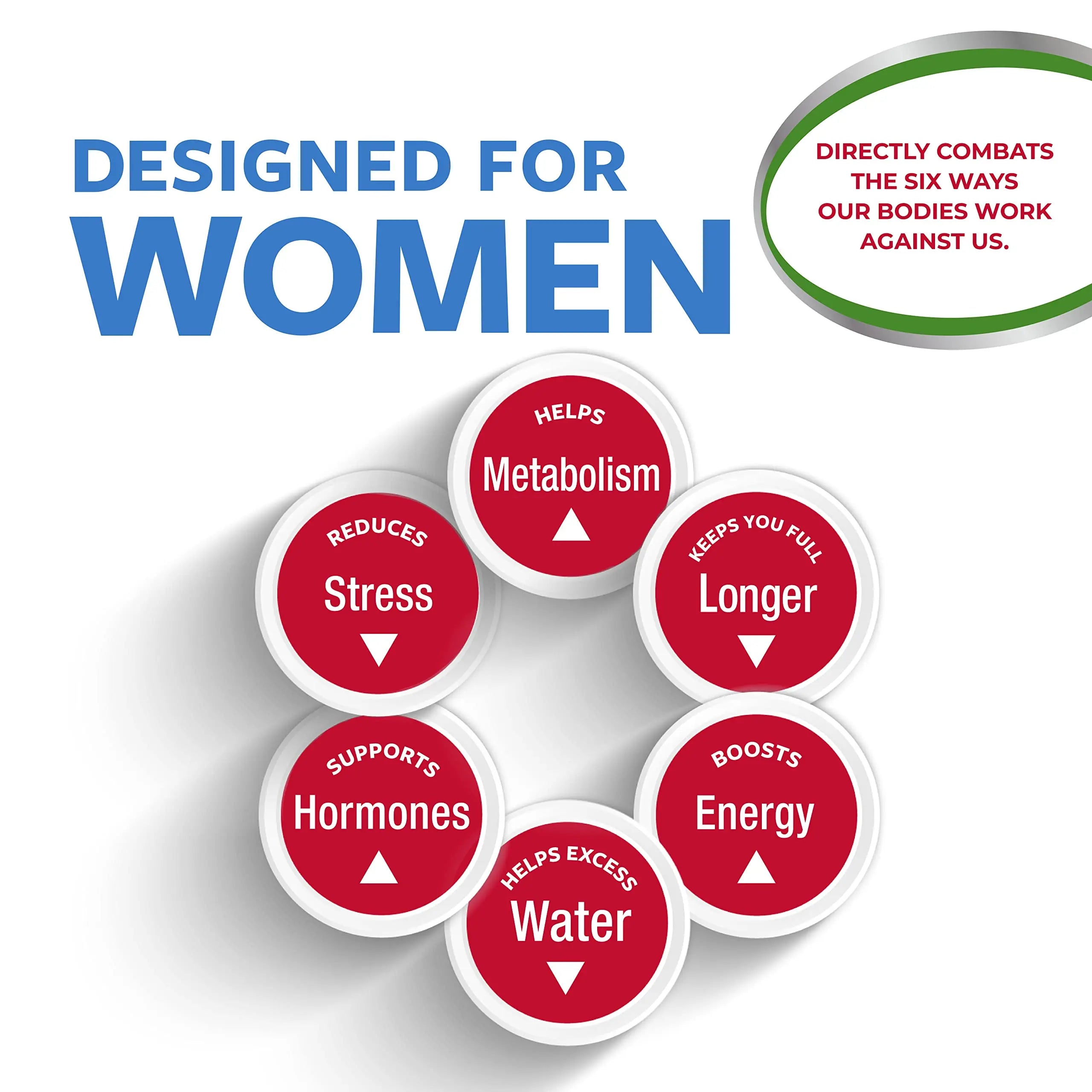 Slimquick Pure 3x Extra Strength Pill for Women, Helps Achieve Weight Goals, Helps Metabolism, Lose Excess Water, Keeps Full for Longer with Green Tea Extract SlimQuick Au supplements