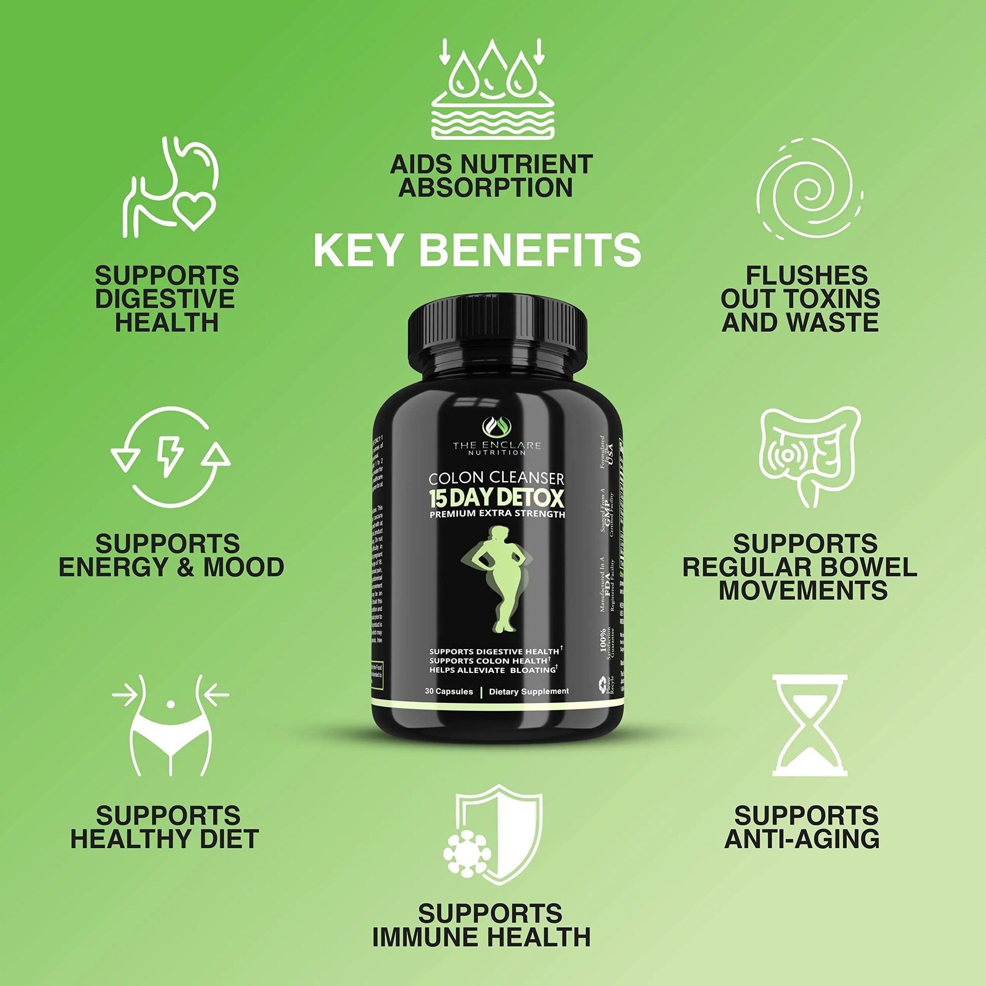 Colon Cleanse Fast-Acting Colon Cleanser Detox. Healthy Bowel Movement THE ENCLARE NUTRITION Au supplements