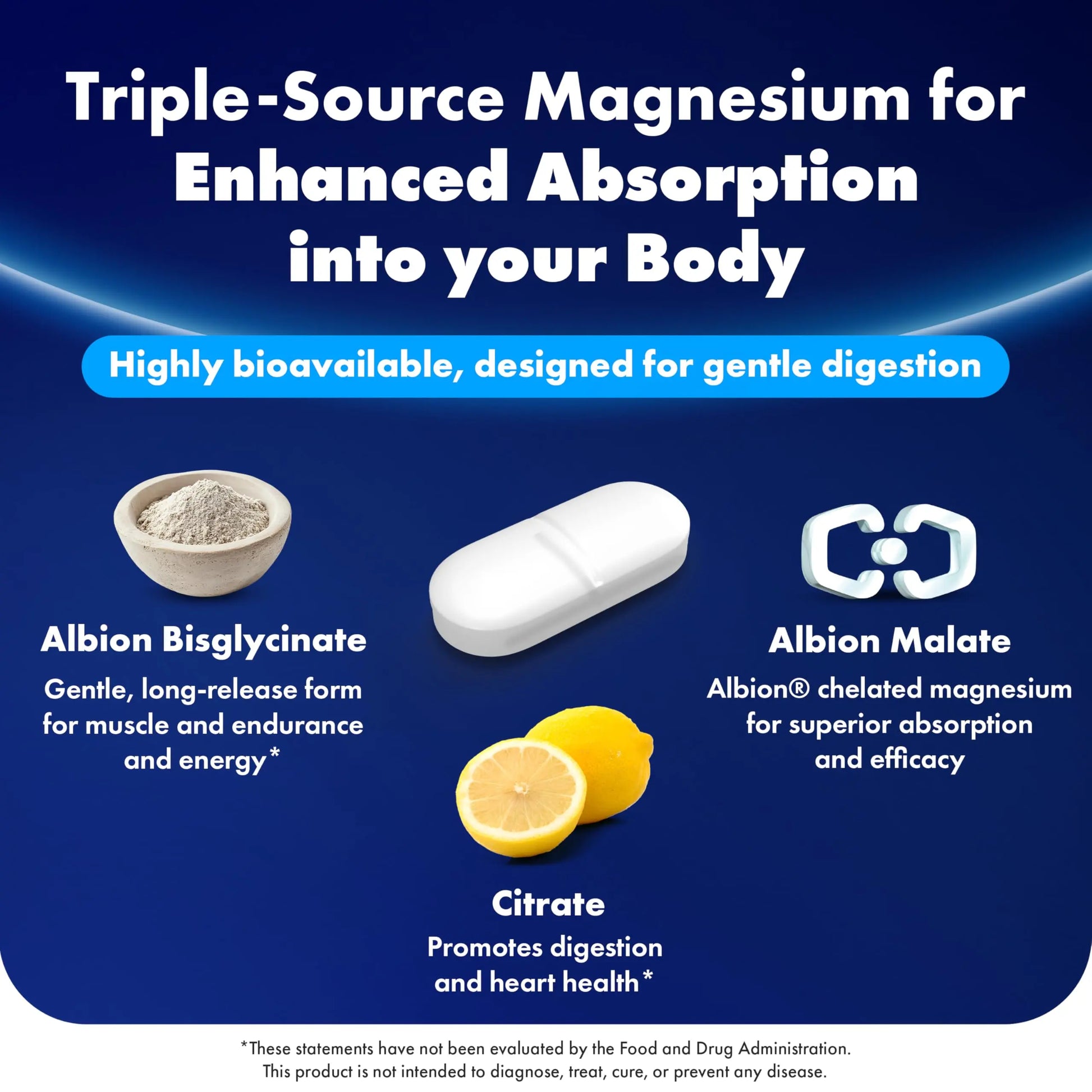 ILIVA Magnesium Glycinate 400mg -Triple Magnesium Complex (Glycinate+Malate+Citrate) - Chelated High Absorption Tablets for Sleep Support, Muscle Recovery, Bone Health, Energy&Calm - Vegan,120 Count ILIVA Au supplements