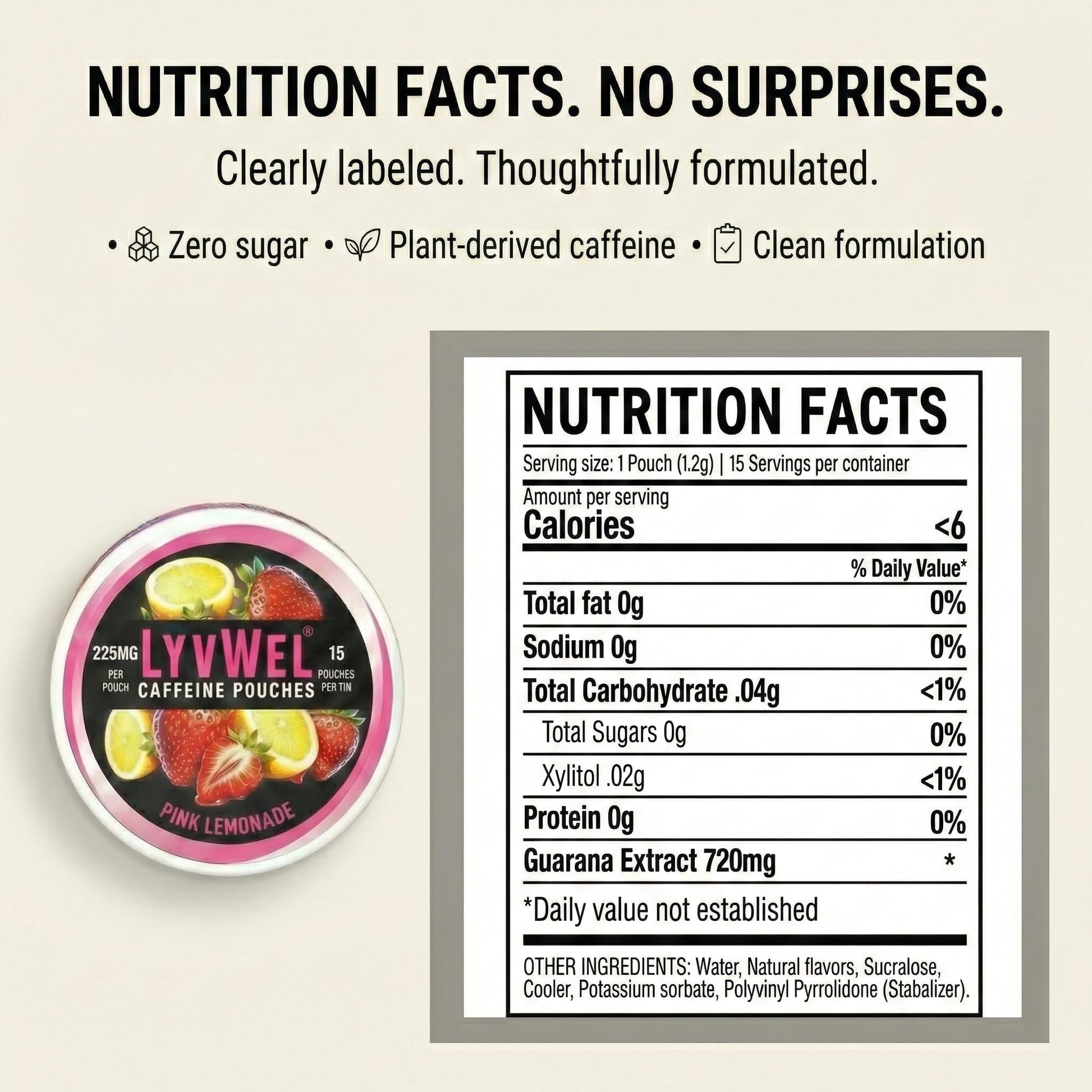 LyvWel 225mg Caffeine Energy Pouches | Nootropic Focus & Neuro Support | Tobacco-Free, Nicotine-Free, Quick Energy Solution | 3-Pack: 45 Pouches (3 Pack, Watermelon Ice, Pink Lemonade, Wintergreen) LyvWel Au supplements