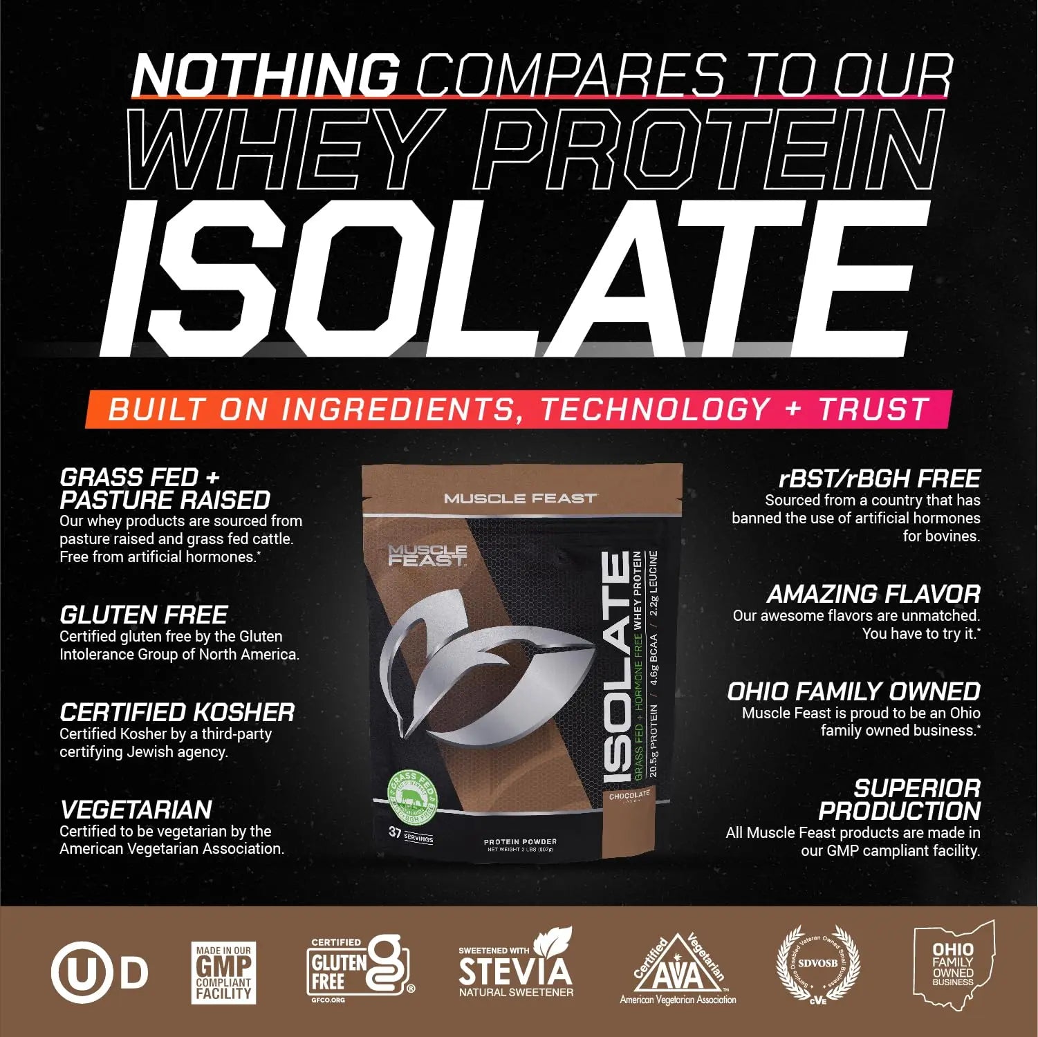 Muscle Feast Grass-Fed Whey Protein Isolate, All Natural Hormone Free Pasture Raised Muscle Feast Au supplements