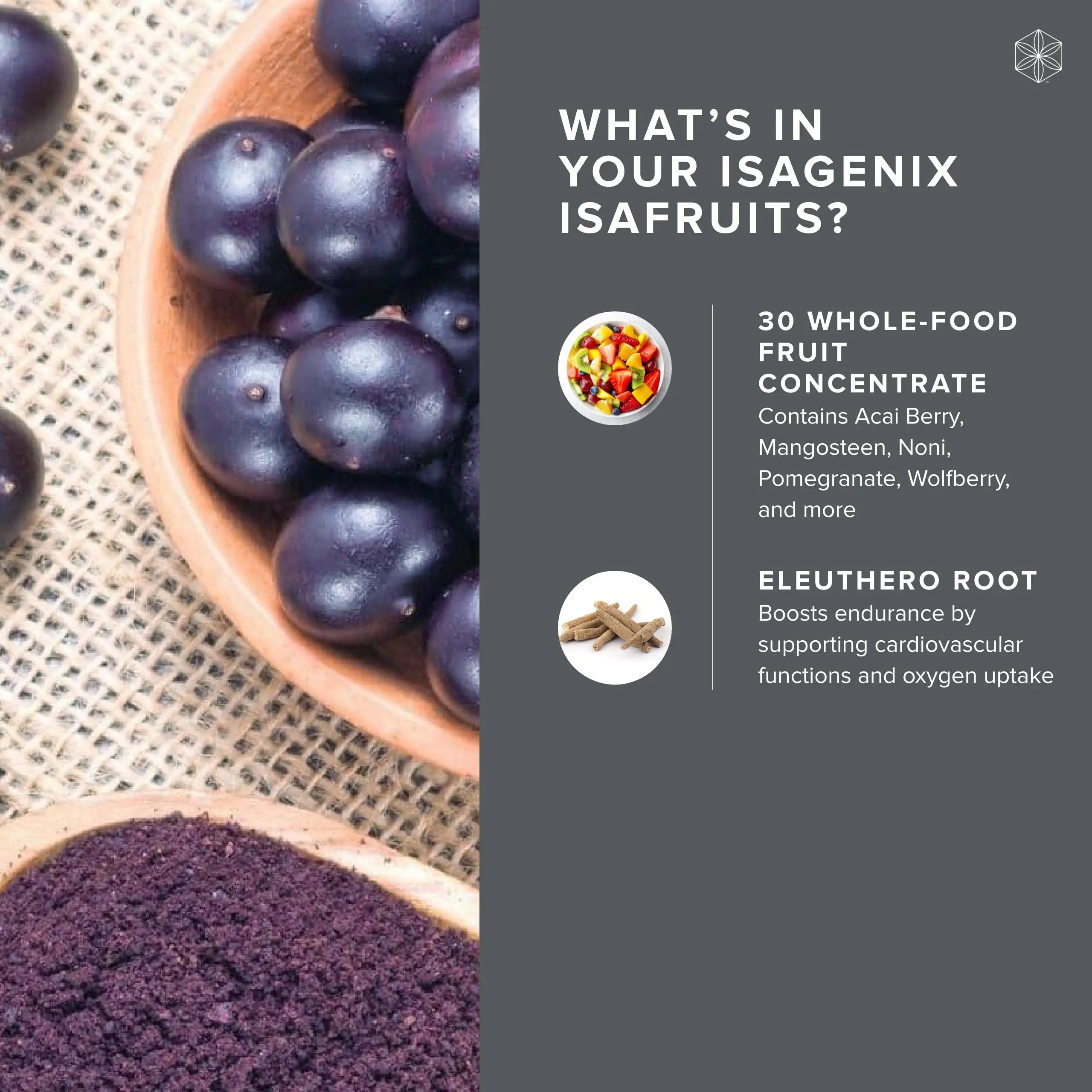 Isagenix Fruits - Phytonutrient & Superfruits Drink Mix - Health Support Supplement Isagenix Au supplements