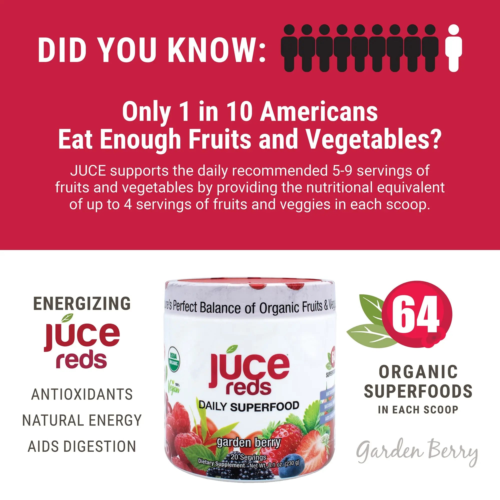 JUCE Reds Organic Superfood Powder - Garden Berry Flavor | Fruit and Veggie Powder Terra Kai Organics Au supplements