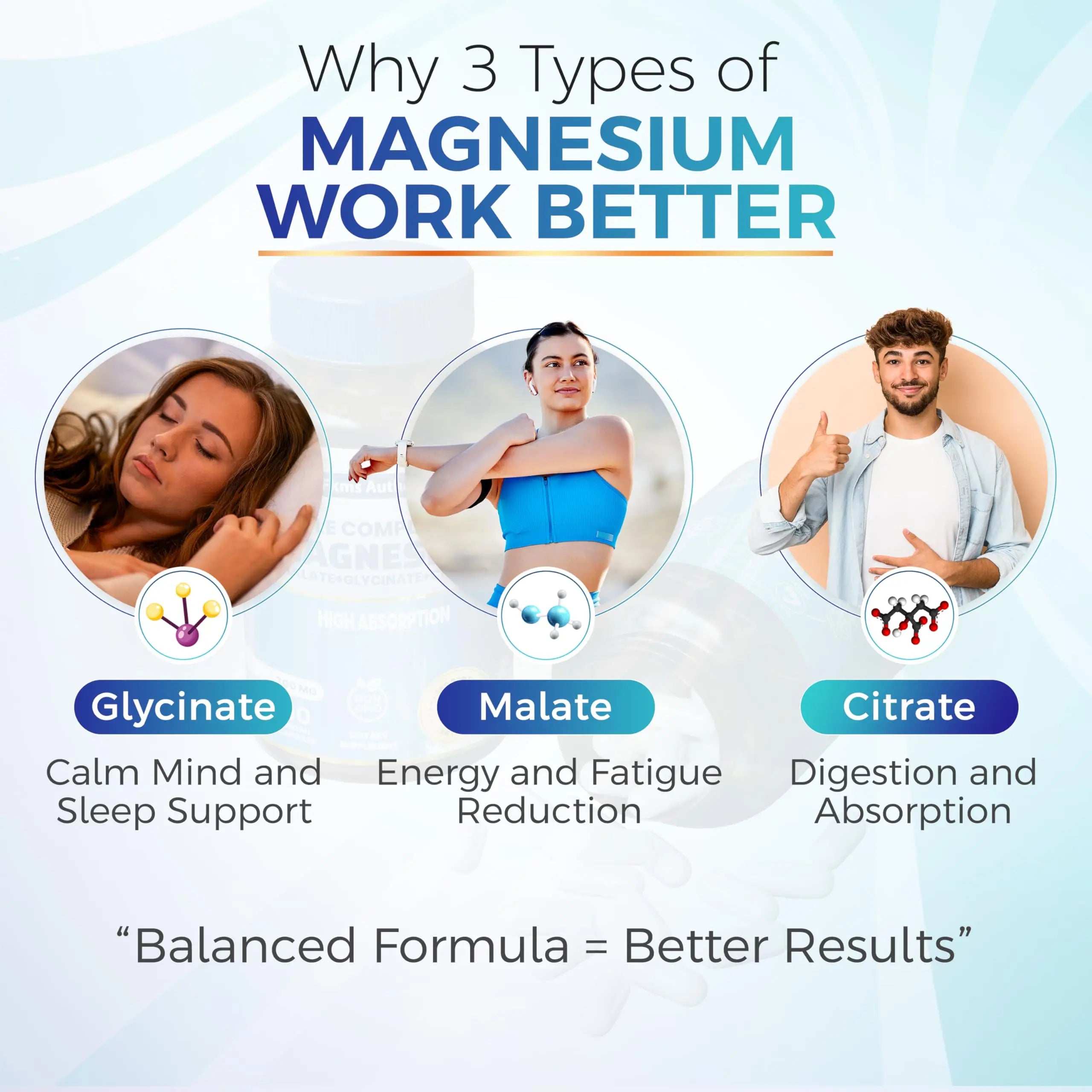 FKMS Authentic Triple Magnesium Complex | 300mg Magnesium Glycinate, Malate & Citrate for Sleep, Stress & Muscle Support | Non-GMO, Vegan, Gentle on Stomach | High Absorption | 90 Capsules FKMS AUTHENTIC Au supplements