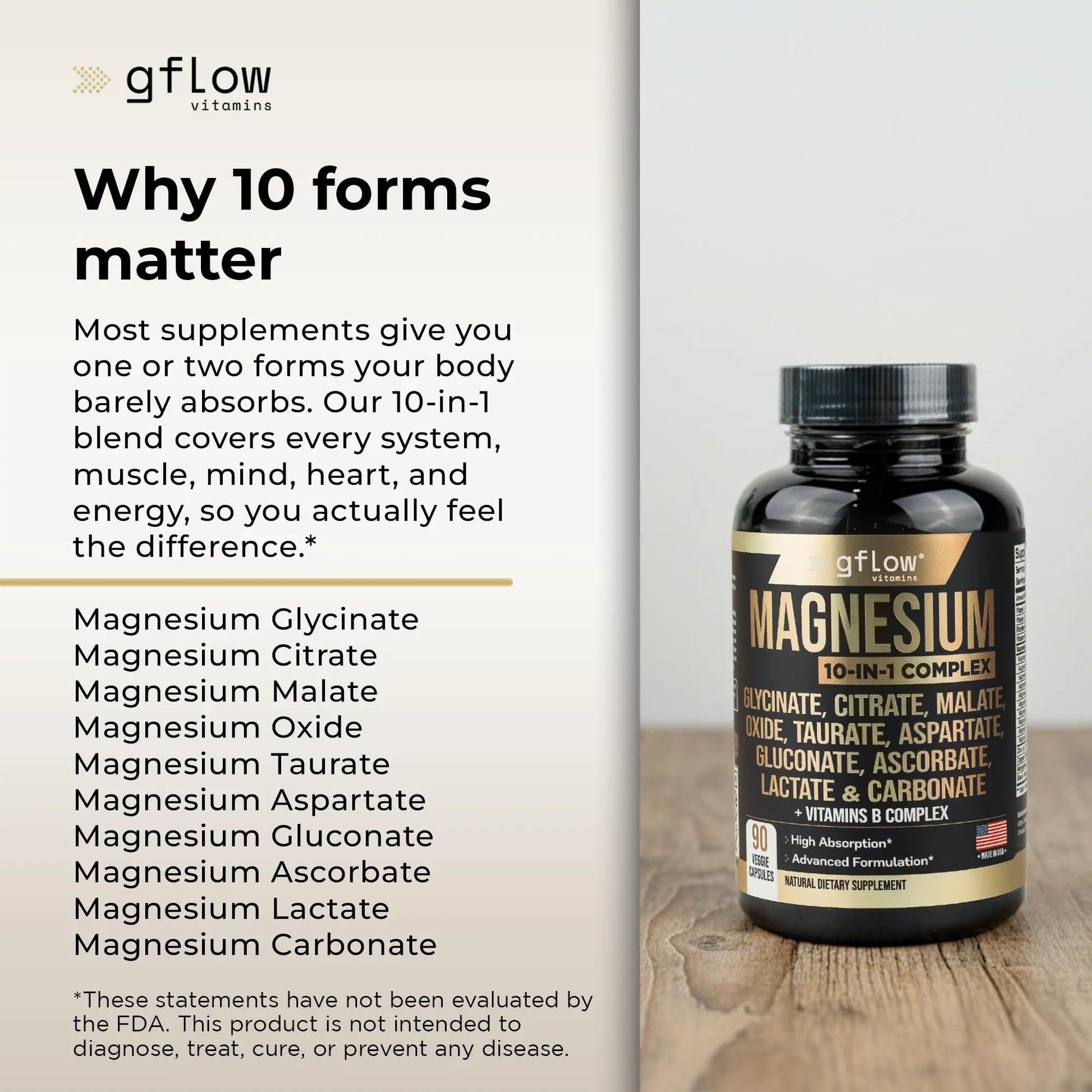 gflow vitamins Magnesium Complex Supplement - 10 Active Forms, Glycinate, Citrate, Malate, Oxide, Taurate, Aspartate, Gluconate, Ascorbate, Lactate, Carbonate, Plus More with Vitamin C B1 B2 B6 B12 gflow vitamins Au supplements
