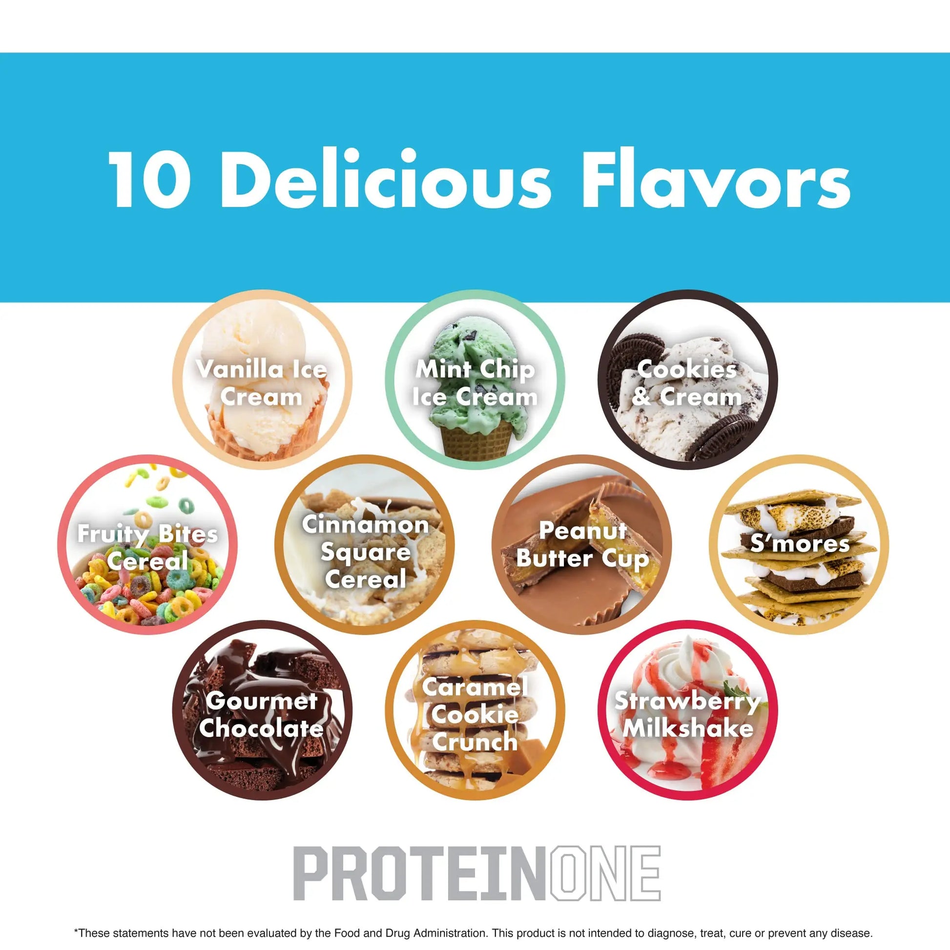 ProteinOne Whey Protein by NutraOne —Promote Recovery and Build Muscle NutraOne Nutrition Au supplements