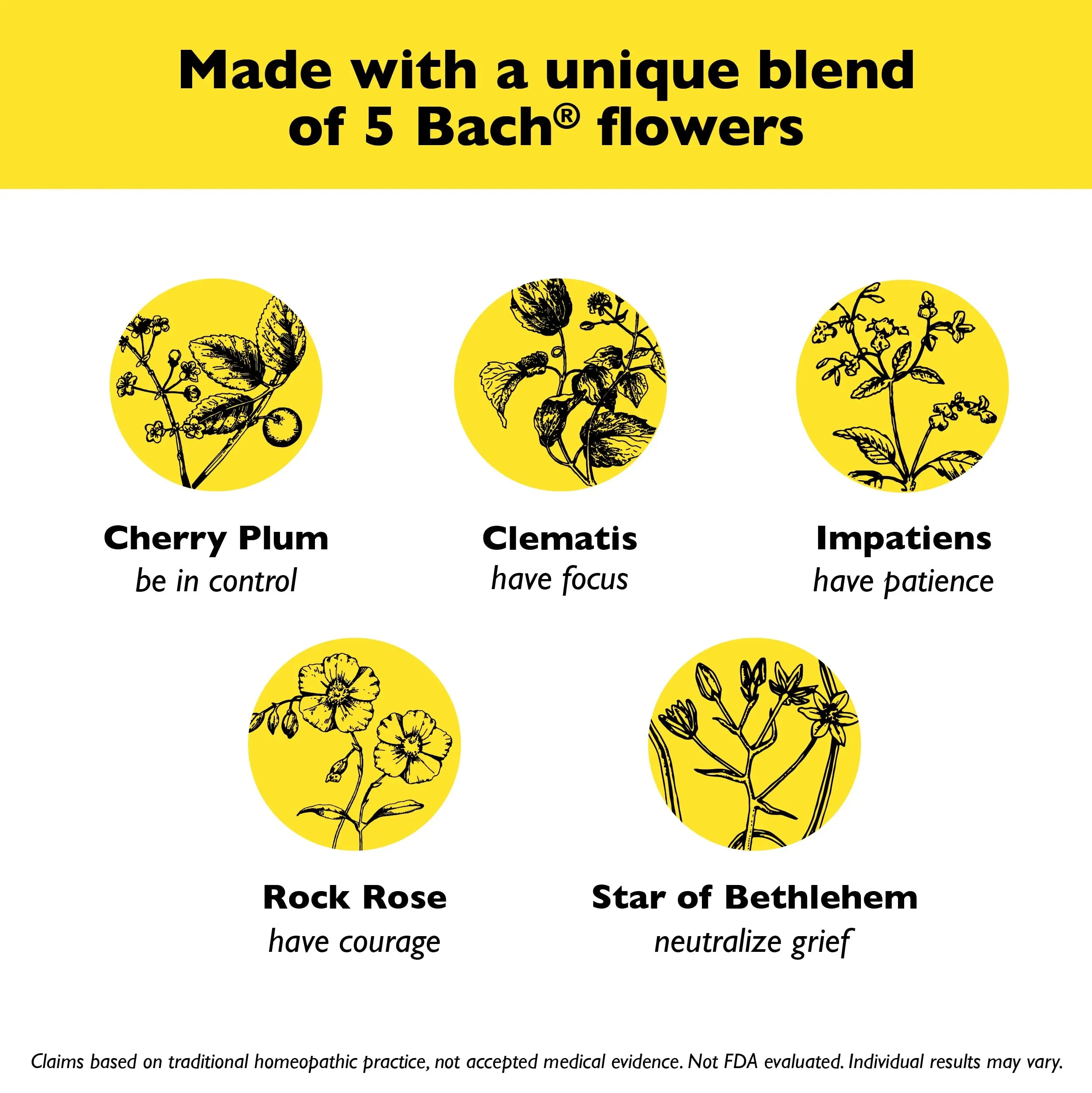 Bach RESCUE PASTILLES, Orange and Elderflower Flavor, Natural Stress RESCUE Au supplements
