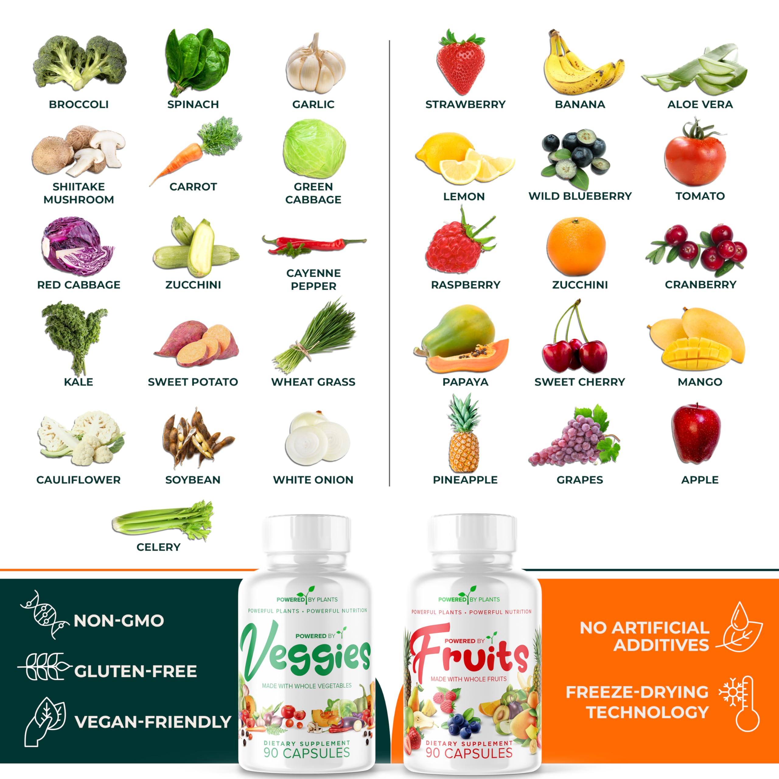 Daily Fruits and Veggies Supplement - 180 Capsules for 30 Days, Non GMO & Gluten Free Superfood with Natural Vitamins - Powered by Plants, 2-Pack POWERED X PLANTS Au supplements