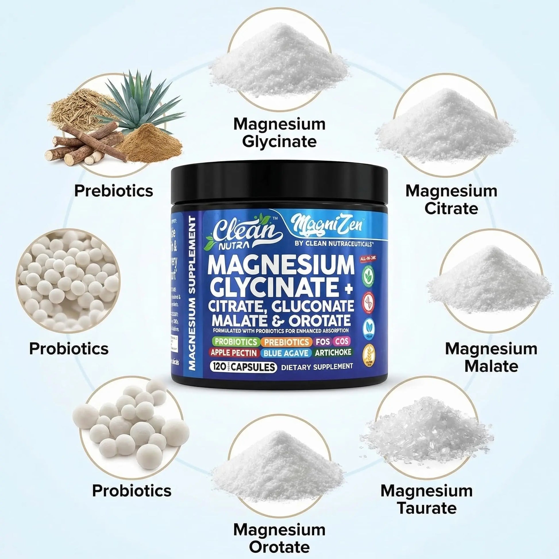 Clean Nutra Magnesium Glycinate Citrate Malate Orotate Taurate Supplement Complex + 10 Strain Probiotic Prebiotics FOS GOS Inulin Sleep Calm Support Apple Pectin – 120 Vegan Capsules Clean Nutraceuticals Au supplements