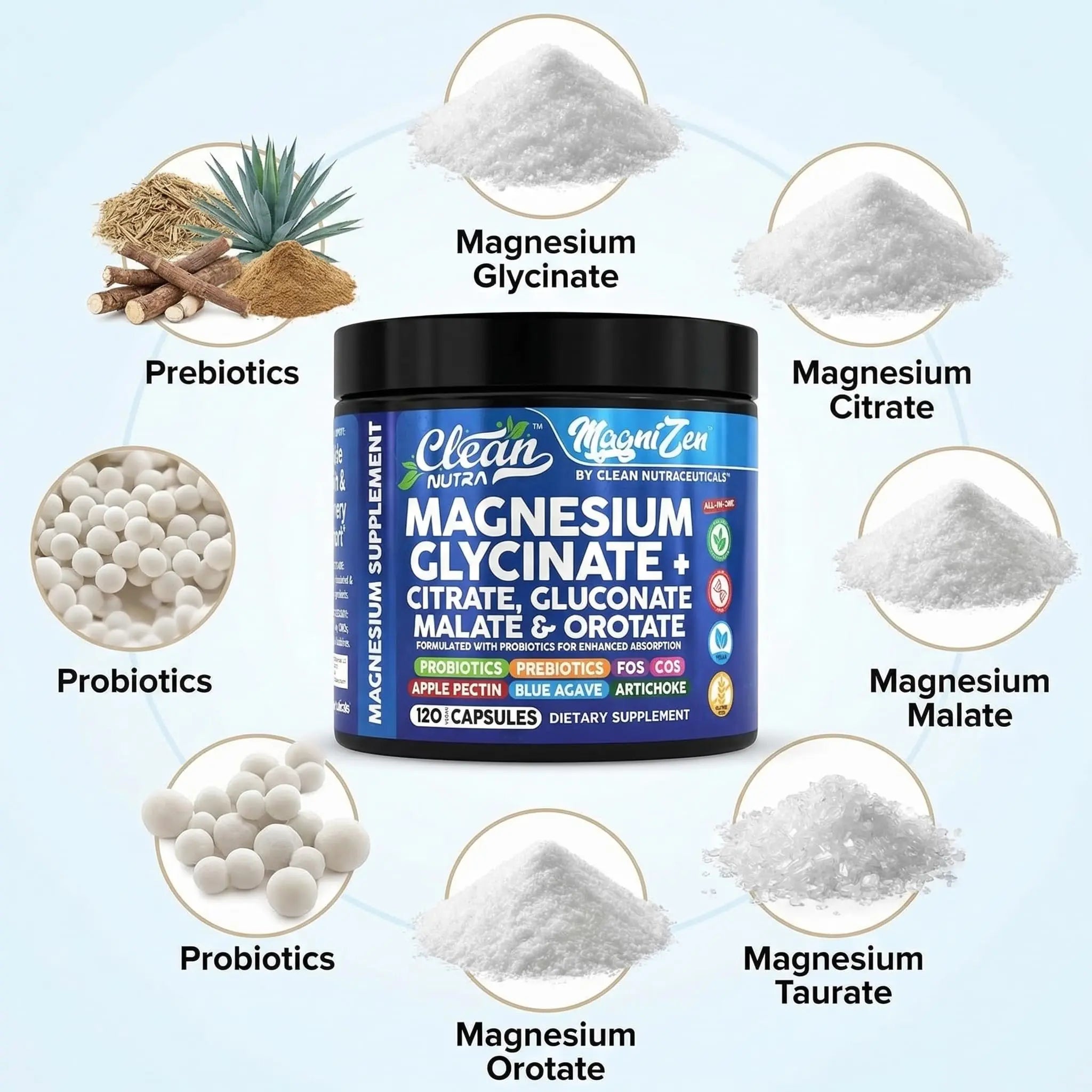 Clean Nutra Magnesium Glycinate Citrate Malate Orotate Taurate Supplement Complex + 10 Strain Probiotic Prebiotics FOS GOS Inulin Sleep Calm Support Apple Pectin – 120 Vegan Capsules Clean Nutraceuticals Au supplements