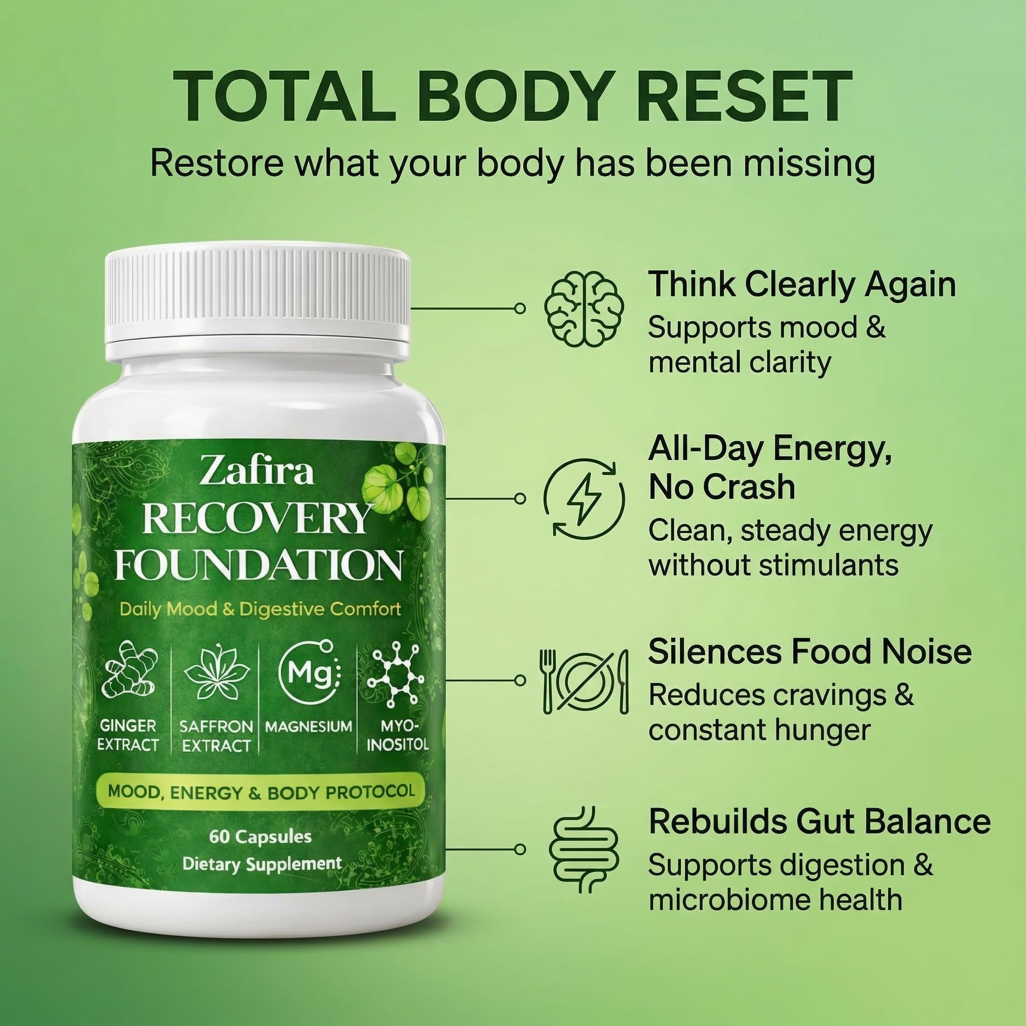 DYDUON Zafira Recovery Foundation Capsules – Mental Clarity, Hair & Mood Support, Natural Herbal Formula with Saffron Extract, Ginger Extract, L-Theanine, Myo-Inositol, Non-GMO, 60 Capsules DYDUON Au supplements