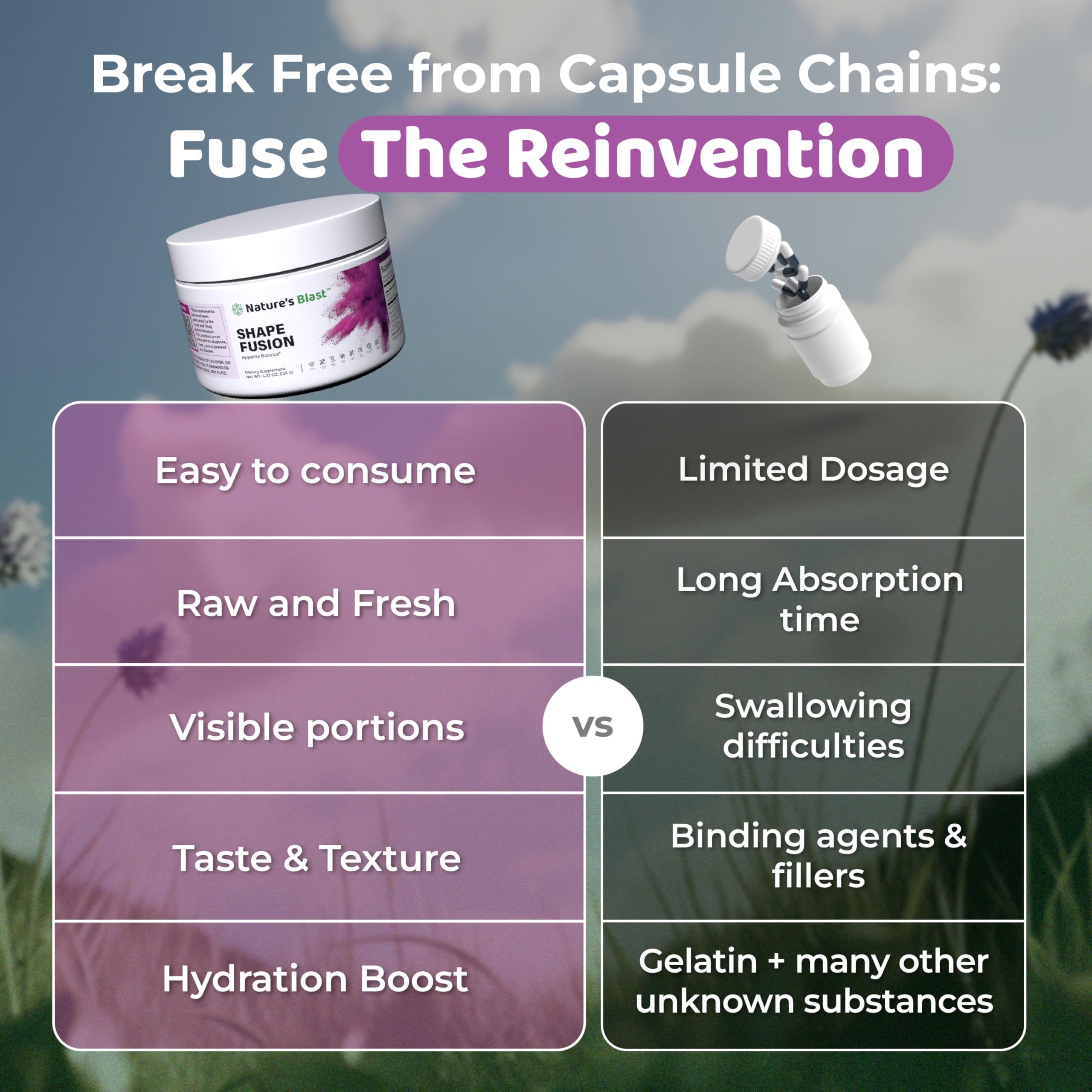 NATURES BLAST Shape Fusion® - GLP-1 Supplements with Ashwagandha, Hibiscus, Ceylon Cinnamon, Maqui Berry & African Mango Extract - Supports Healthy Habits, Energy & Body Balance - 30 Servings NATURES BLAST Au supplements