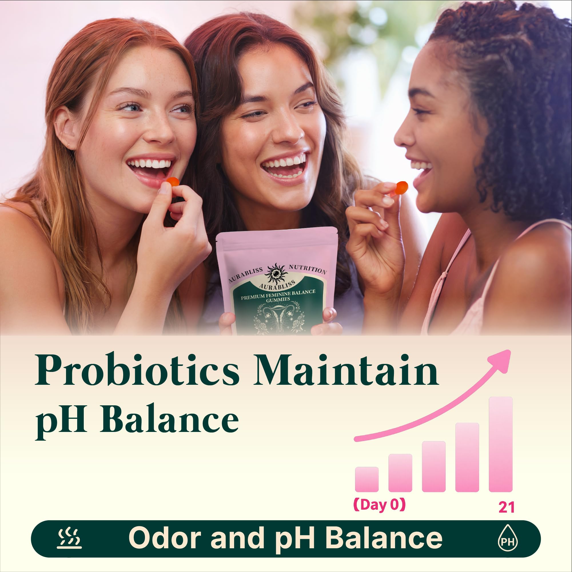 Premium Feminine Balance Gummies for Women - Hawaiian Pineapple Gummies for Women PH Balance Wellness, Immune Support, Vegan Daily Supplement for Odor and Flora Health , 60 Counts - 30 Servings Aurabliss Au supplements