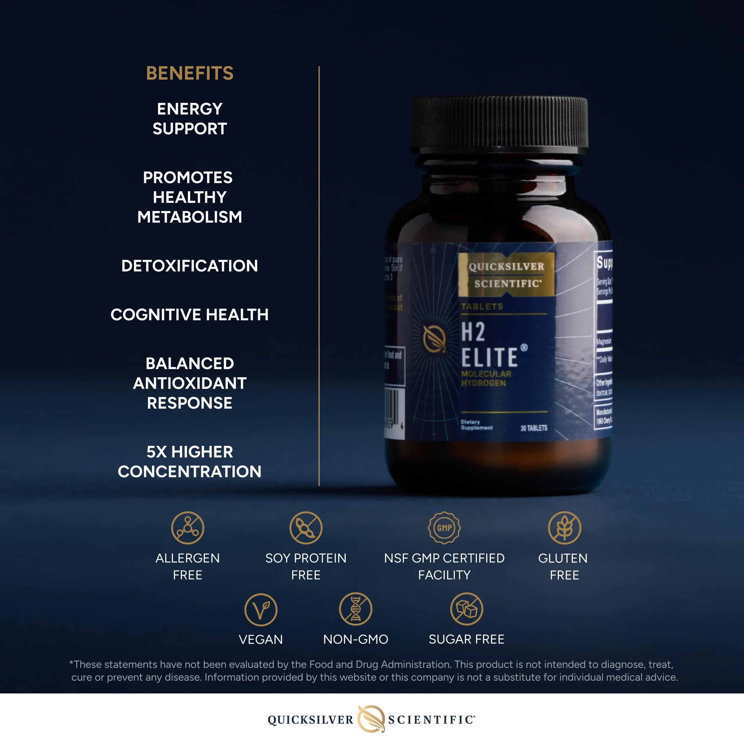 Quicksilver Scientific H2 Elite - Molecular Hydrogen for Energy + Metabolism Support, Water Tablets Perfect for Open Containers - Magnesium Malate Drink Additive (30 Molecular Hydrogen Tablets) Quicksilver Scientific Au supplements
