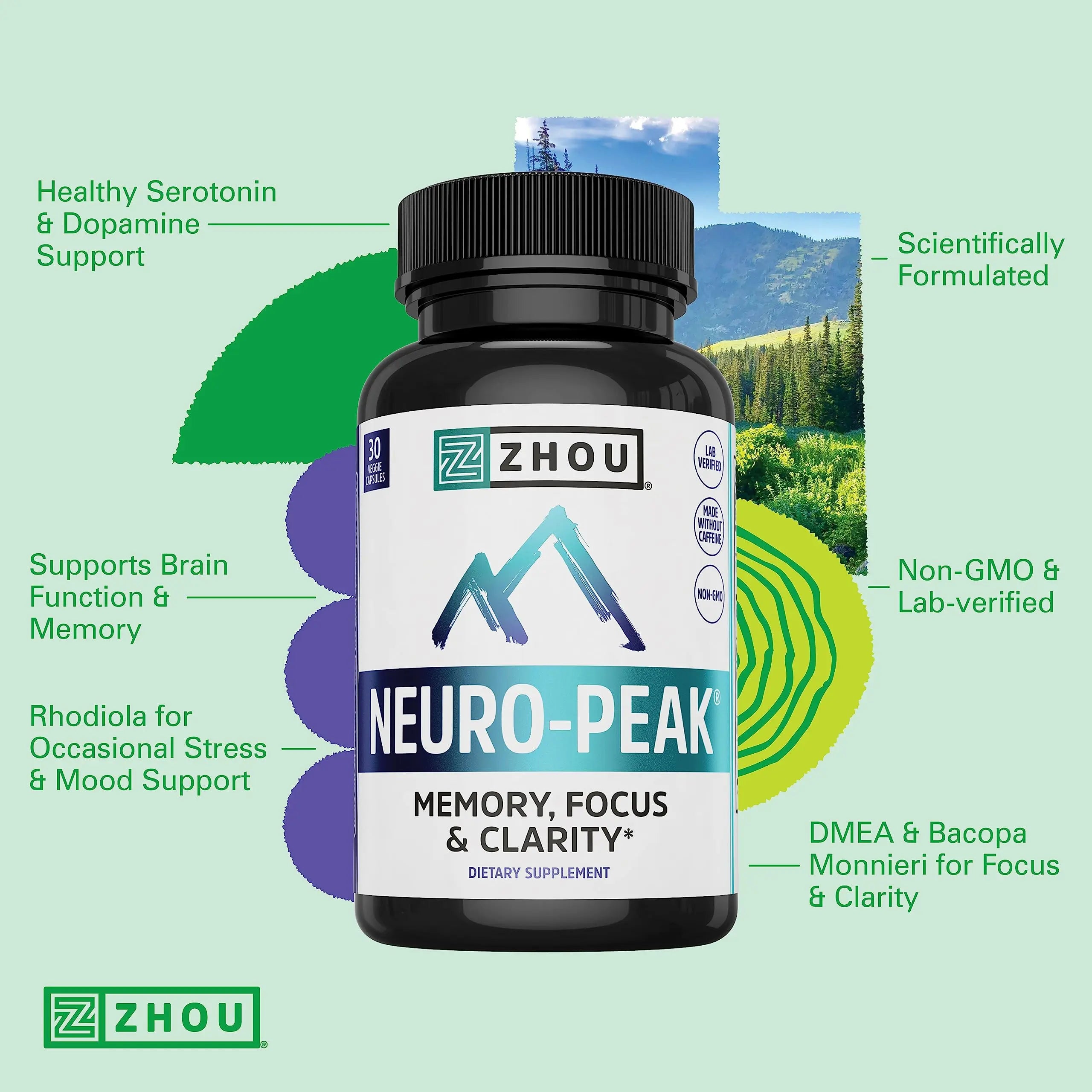 Zhou Neuro Peak Brain Support Supplement | Memory, Focus & Clarity Formula | DMAE ZhouNutrition Au supplements