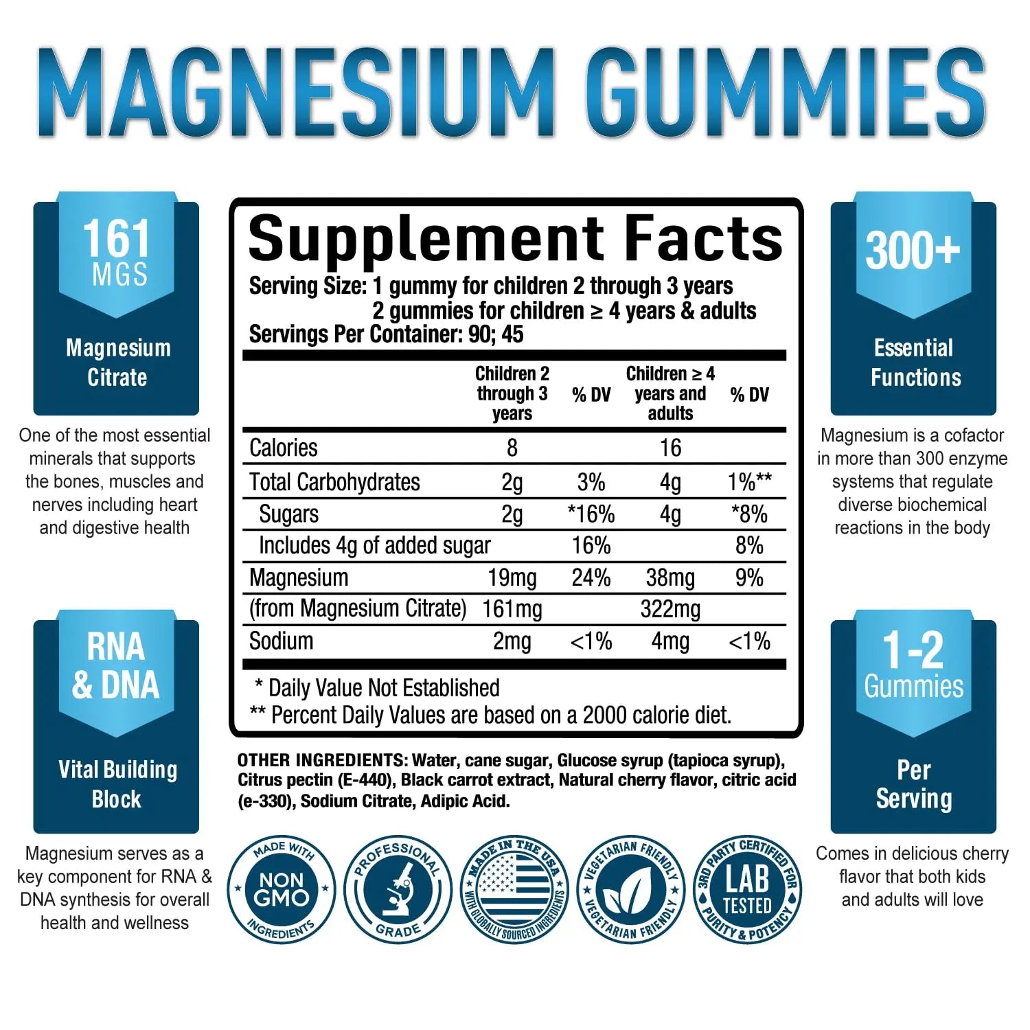 Premium Magnesium Gummies Kids & Adults - Magnesium Citrate for Digestion Support Purely Optimal Au supplements