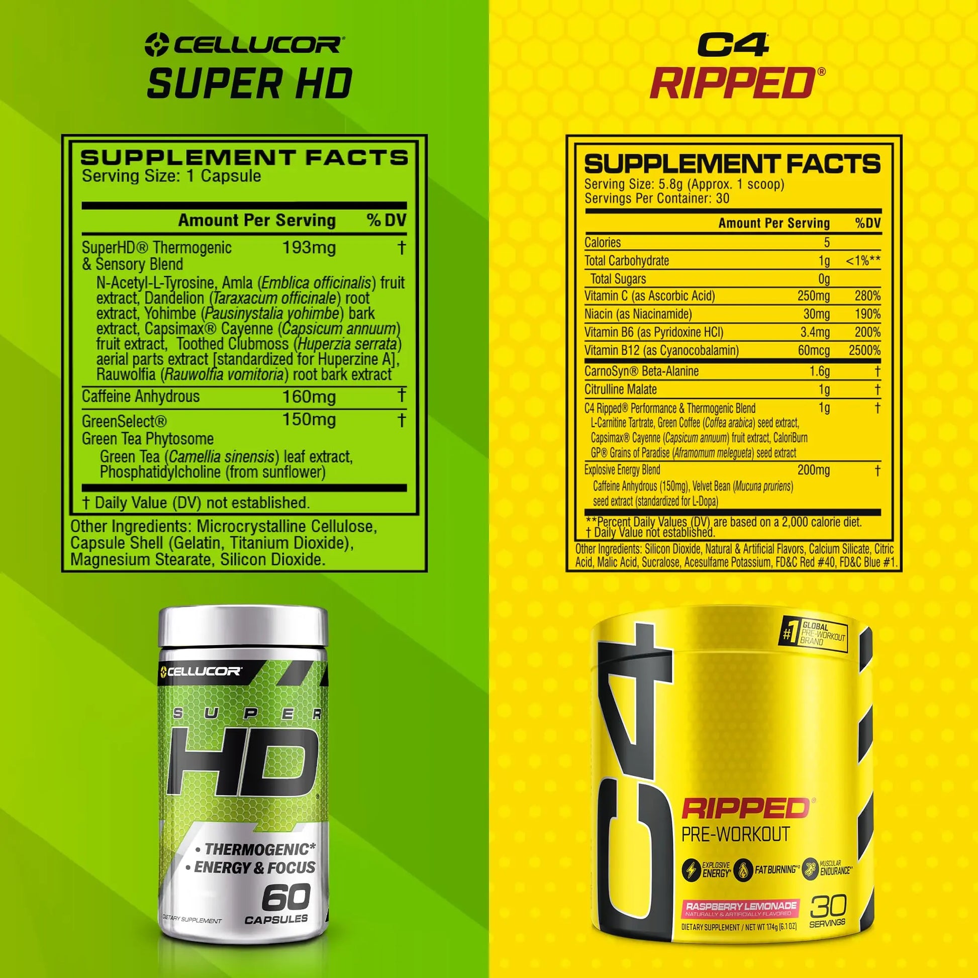 C4 Ripped & SuperHD, The Thermogenic Bundle, C4 Ripped Pre Workout Powder Cellucor Au supplements