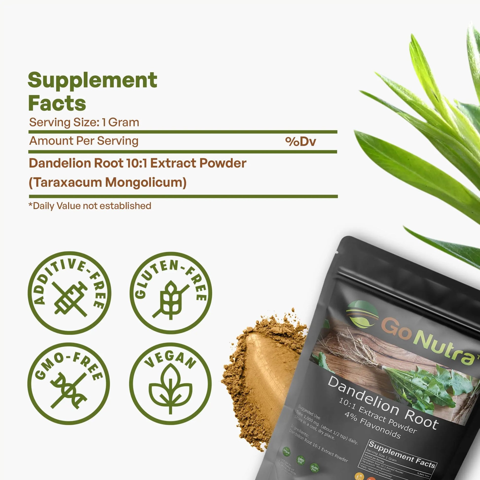 Go Nutra - Dandelion Root Powder, Potent 10:1 Dandelion Root Extract with 4% Flavonoids Go Nutra Au supplements