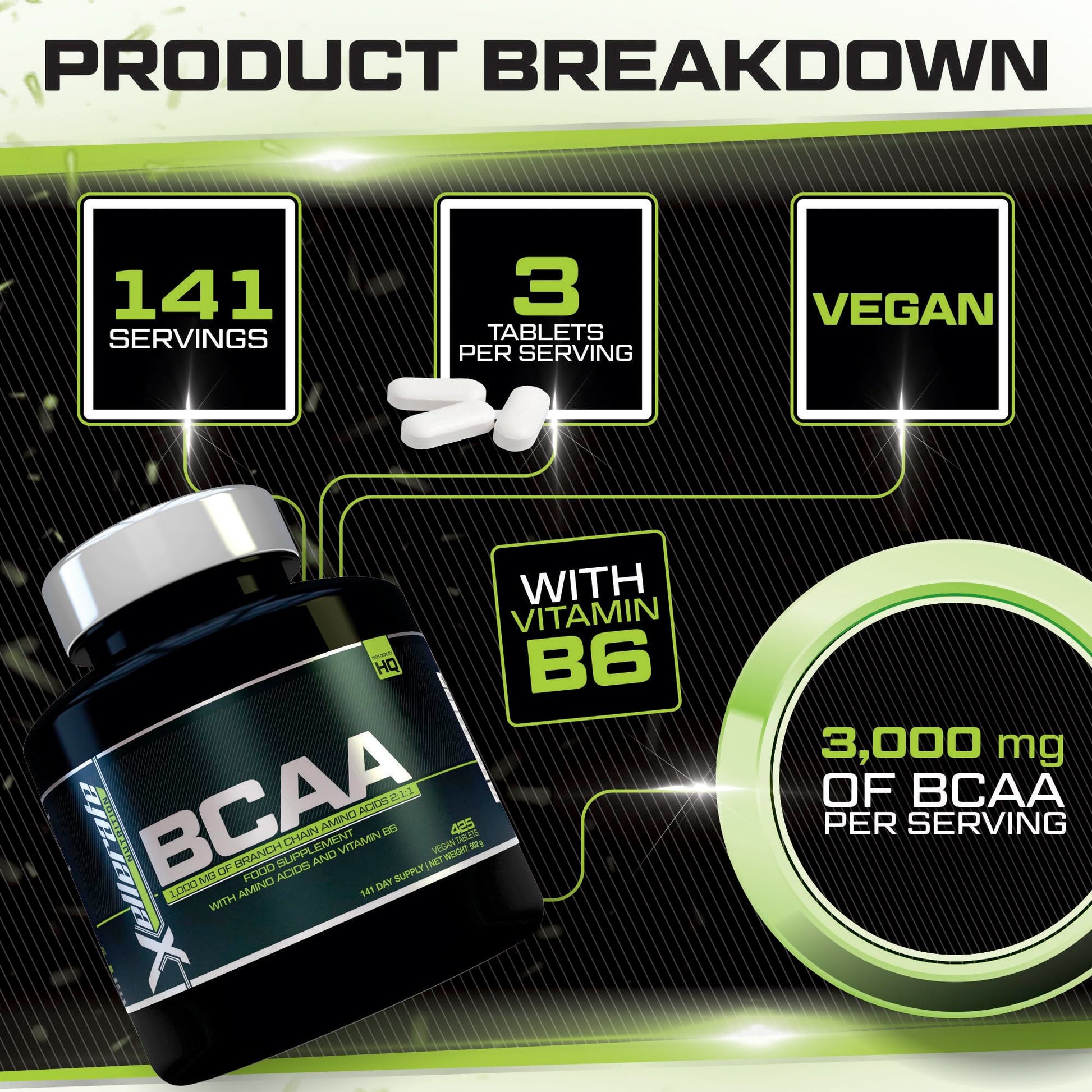 BCAA 1000mg - 425 Vegan Tablets - 3000mg Daily Serving - 141 Day Supply - 2:1:1 BCAAs Xellerate NUTRITION Au supplements