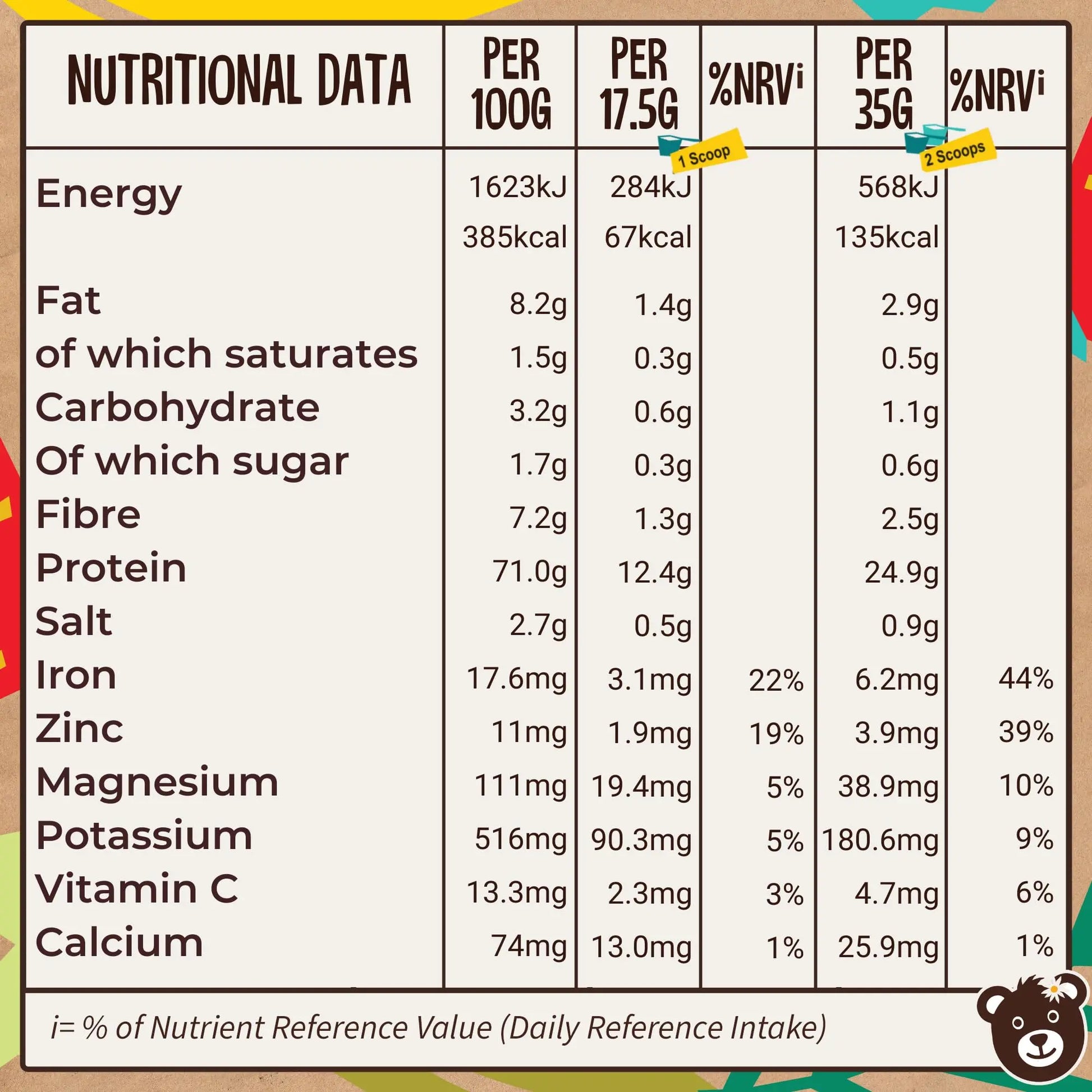 Naked Organic Vegan Protein Powder Blend (1kg - 57 Servings) Unsweetened Wyldsson Au supplements