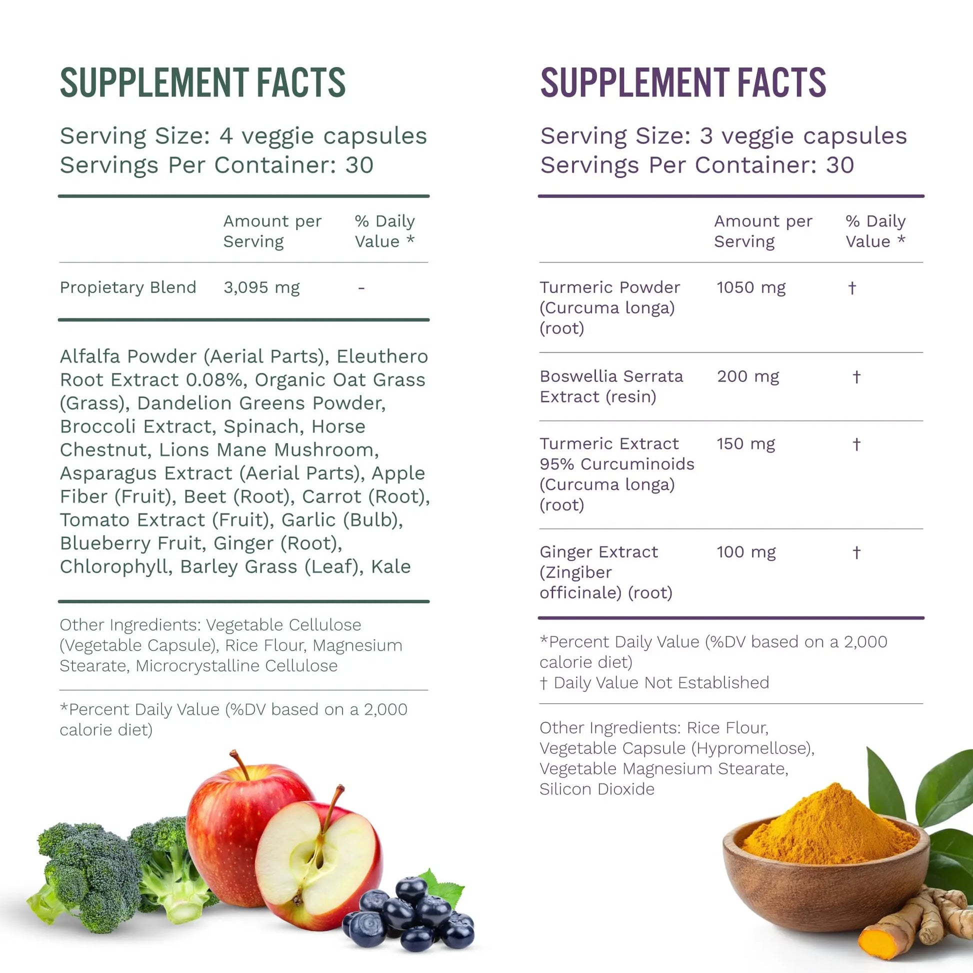 SUBSTANCE. - Ultimate Wellness Bundle | Daily Superfood Nutrition & Joint Support | Greens, Fruits & Veggies + Nature’s Relief | Boost Energy, Mental Clarity & Mobility | Vegan, Non-GMO (30 Servings) SUBSTANCE. Au supplements