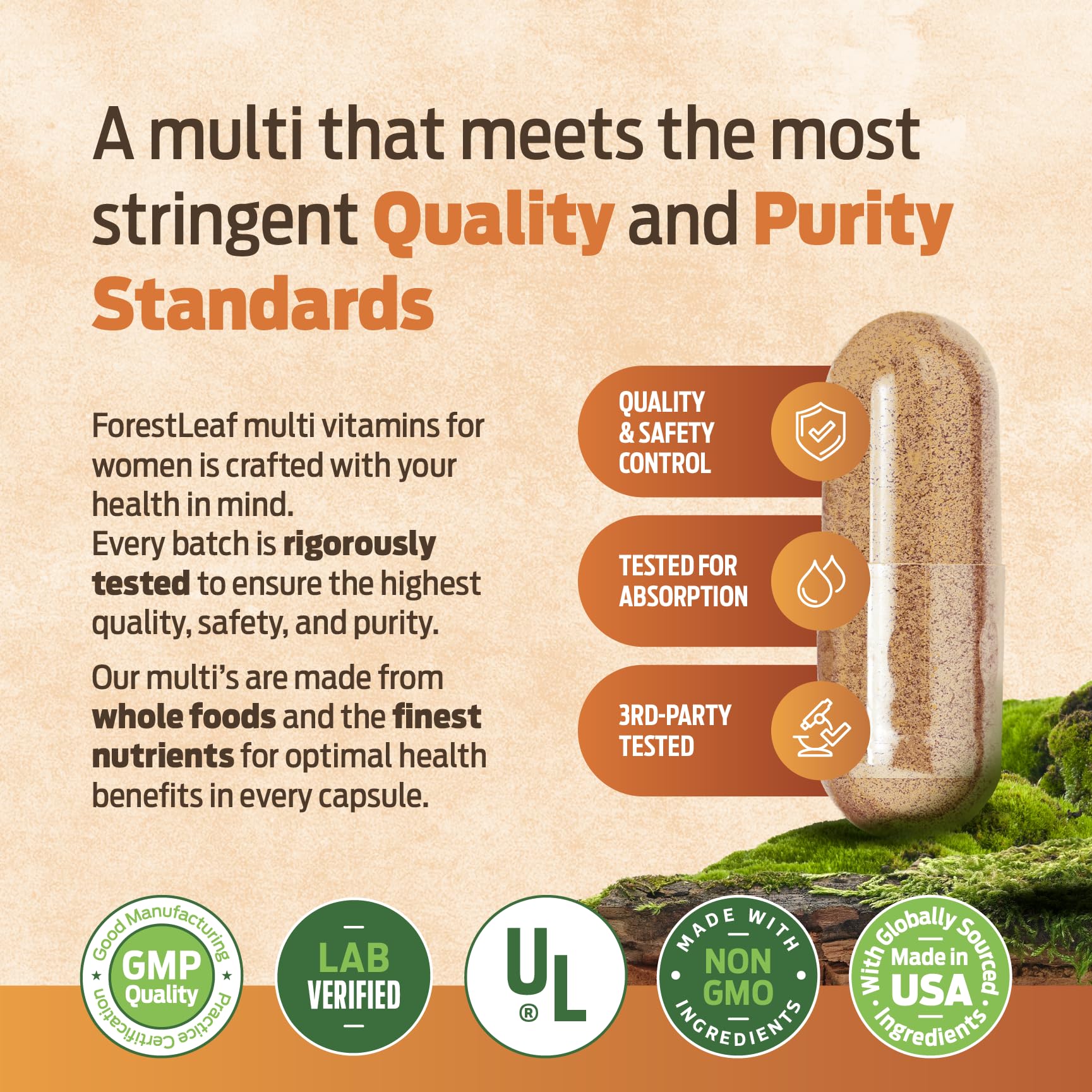 ForestLeaf Daily Vitamin Multivitamin for Men, Multi-Vitamin for Men - Mens Multivitamins & Multiminerals Supplement | All Essential Vitamins Needed for Health, Longevity & Energy | 60 Veg Caps ForestLeaf Au supplements