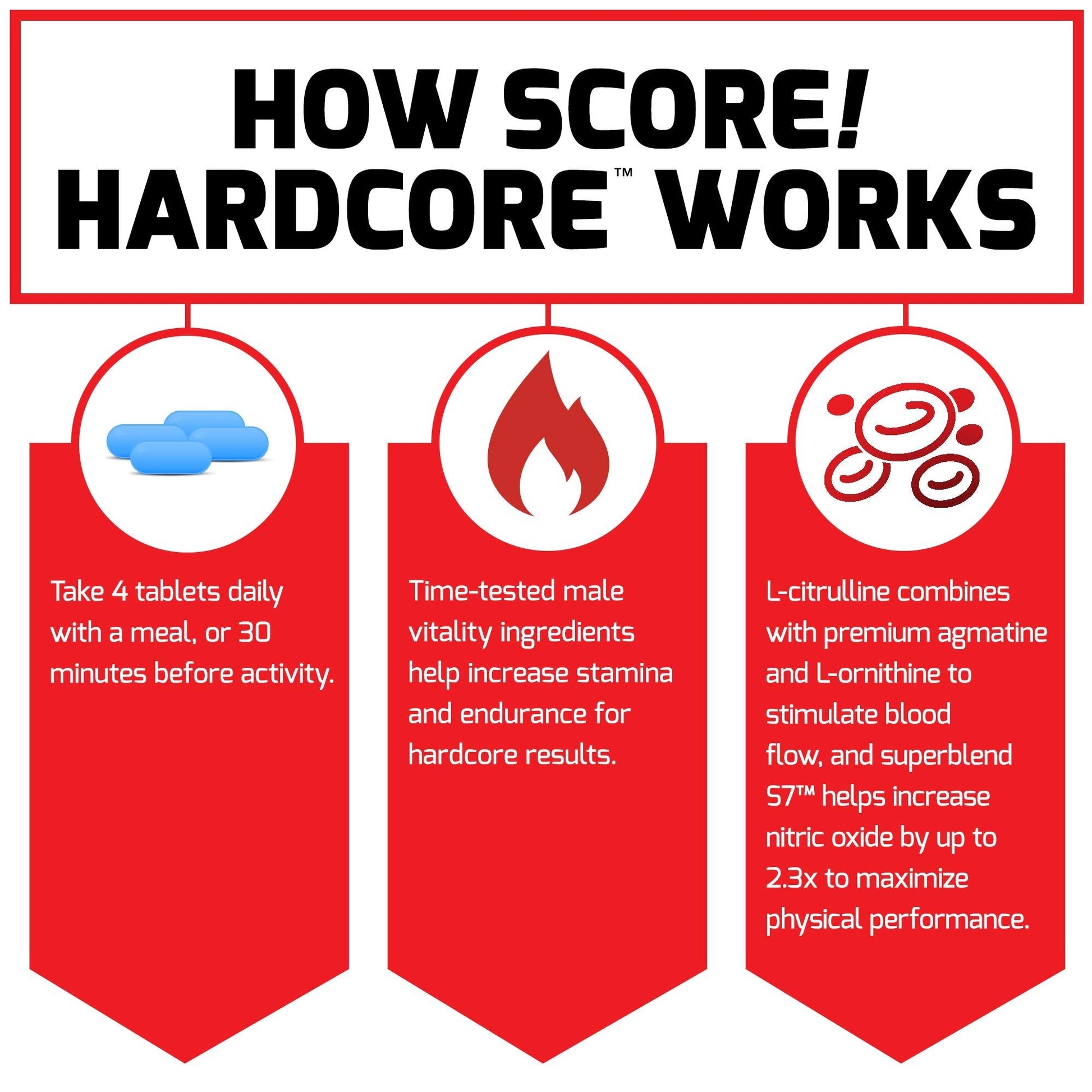 Force Factor Score! Hardcore Nitric Oxide Booster Supplement for Men with L-Citrulline Force Factor Au supplements