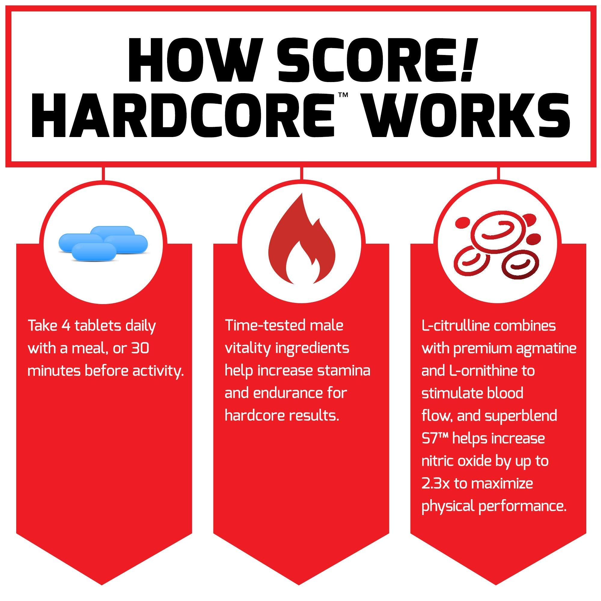 Force Factor Score! Hardcore Nitric Oxide Booster Supplement for Men with L-Citrulline Force Factor Au supplements