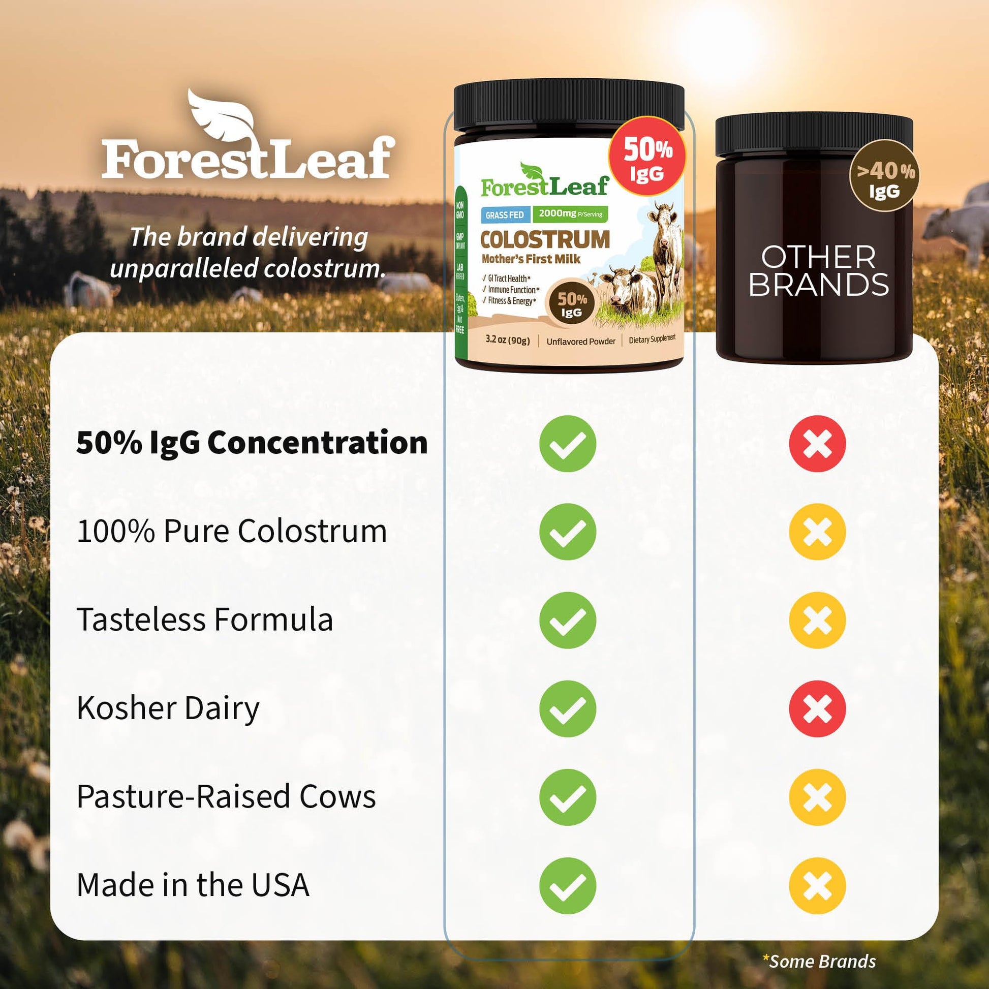 ForestLeaf Colostrum Powder 50% IgG Highest Concentration - Grass Fed Bovine ForestLeaf Au supplements