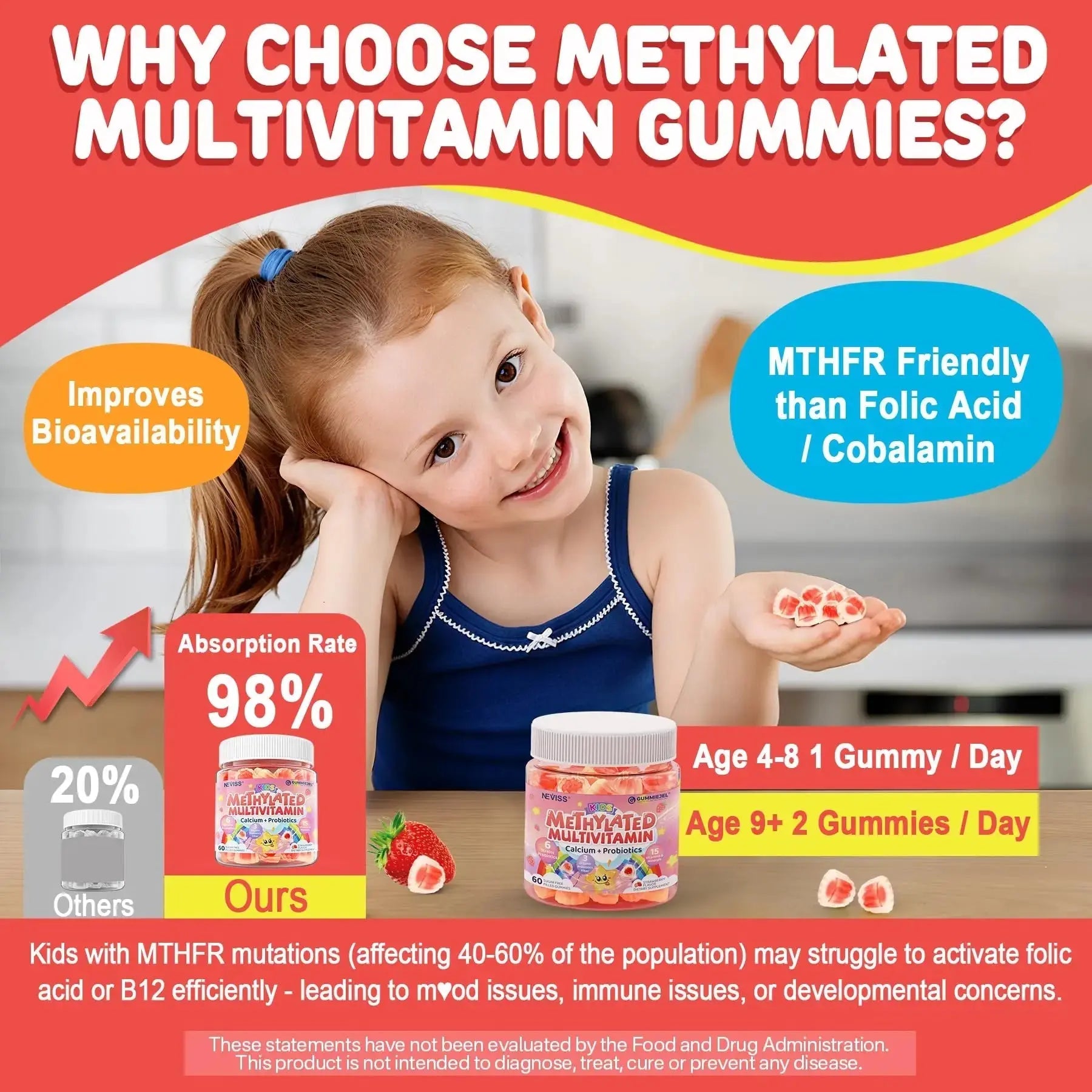Kids Multivitamin Gummies + Calcium, Probiotics, Vitamin D3, C, Methylated B12 & Methylfolate, B6, A, K2, E, Zinc NEVISS Au supplements