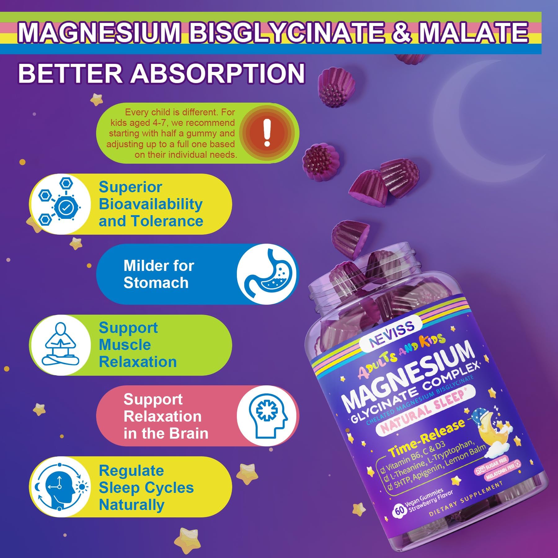 Magnesium Glycinate Gummies for Adults & Kids 4+, Sugar Free Magnesium Bisglycinate Supplement 400/200mg with B6D3, 5HTP, L-Theanine for Sleep & Relaxation, Brain, Muscle, Melatonin Free Gummies,2Pack NEVISS Au supplements