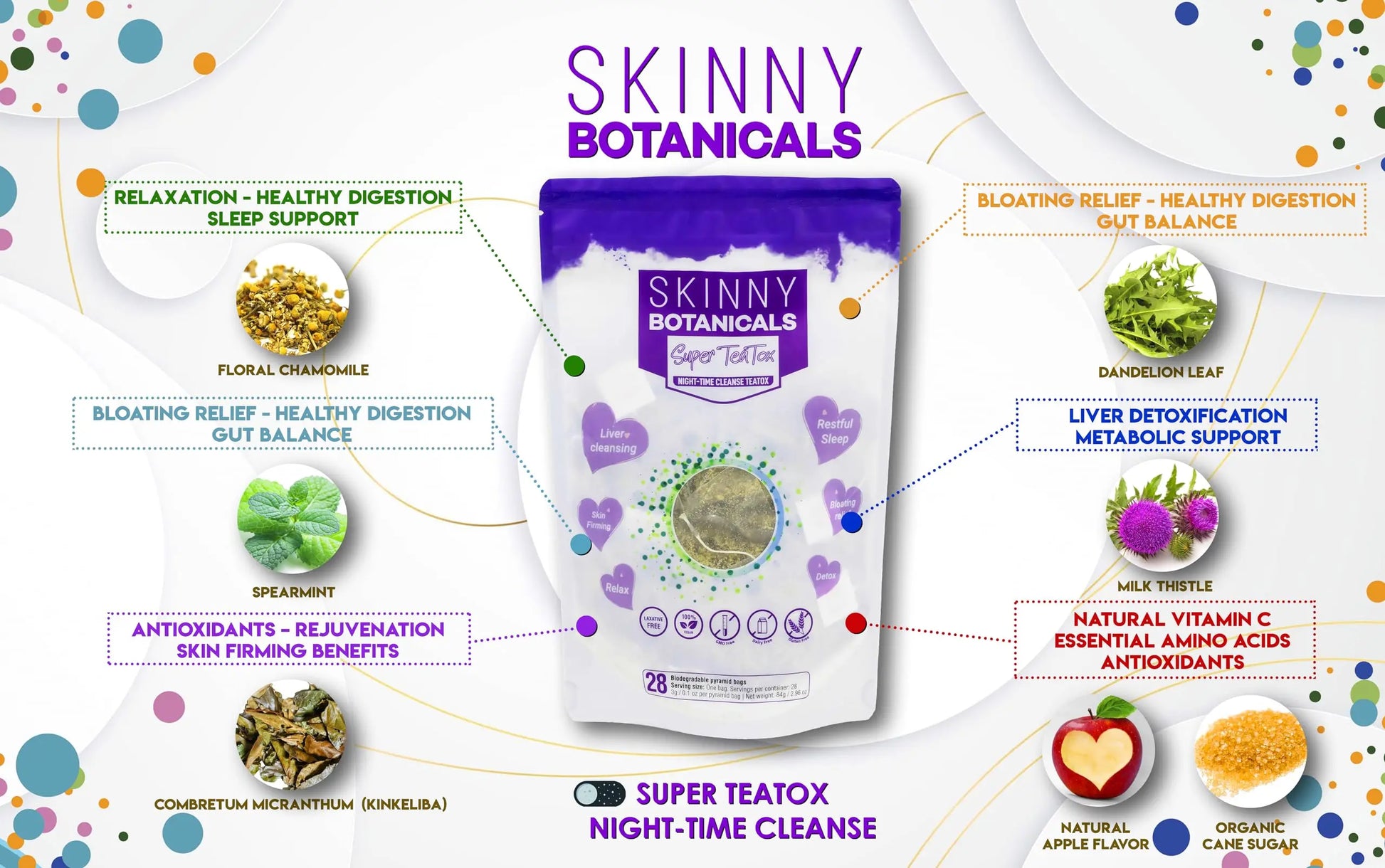 Skinny Botanicals Evening Detox Tea for Body Cleanse All Natural - Laxative-Free Skinny Botanicals Au supplements
