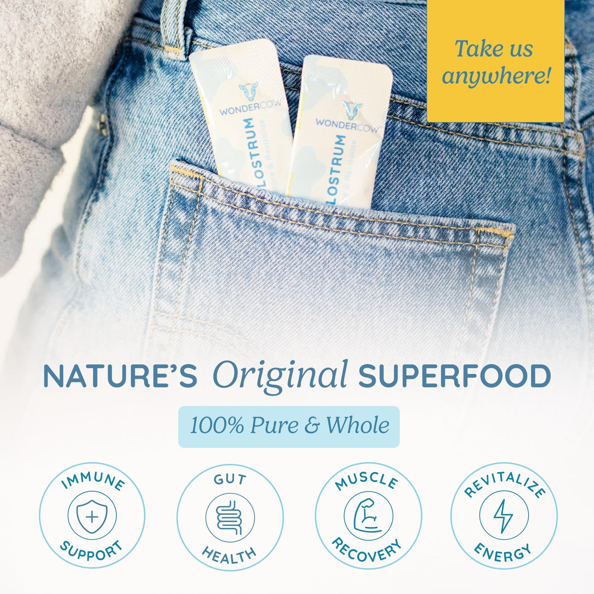 WONDERCOW Colostrum Supplement Powder for Gut Health, Immune Support & Wellness | Natural IgG Pure Whole Bovine Colostrum Superfood, Unflavored, 30 Servings WONDERCOW Au supplements