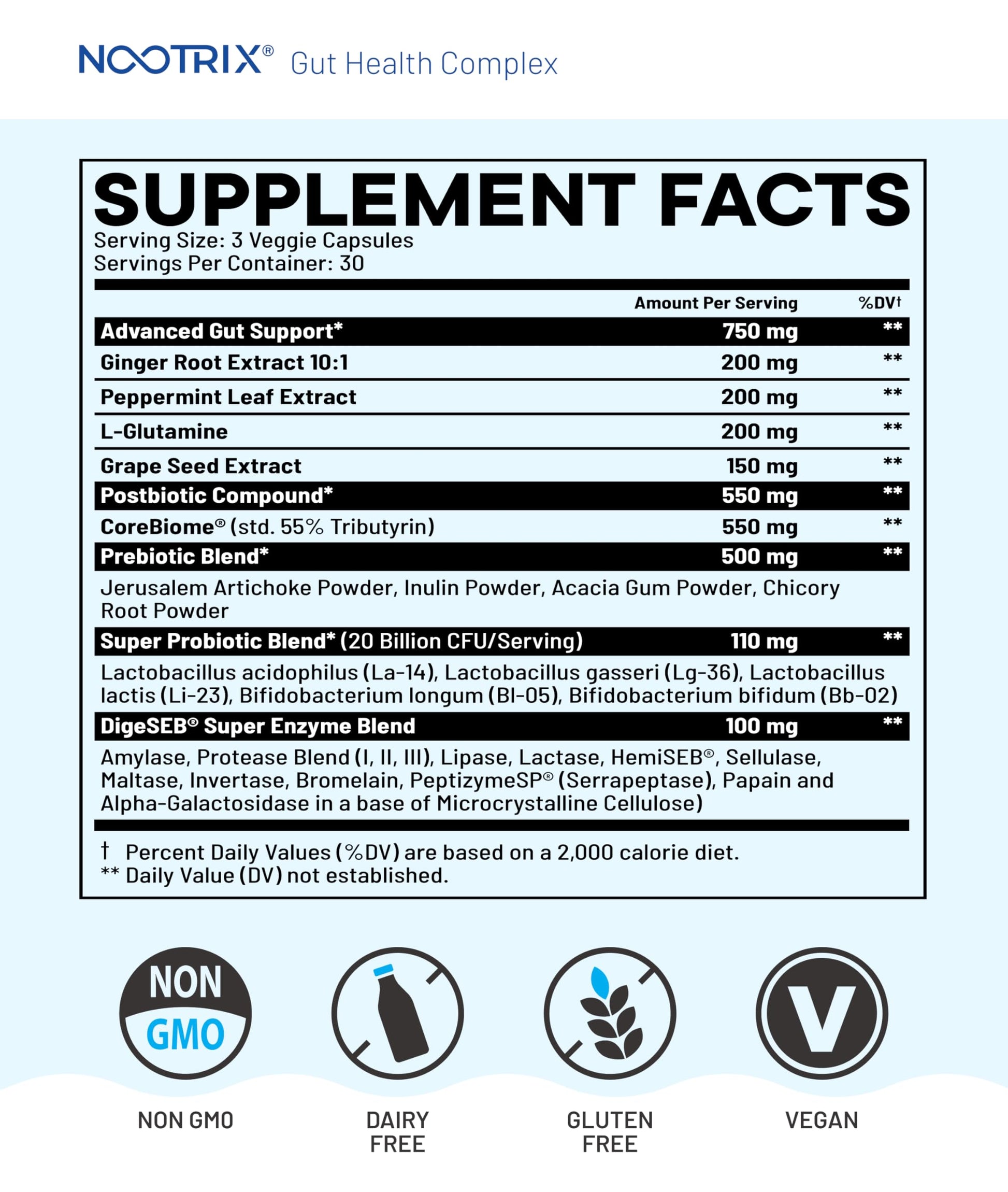 Nootrix Health Complex Supplement | Probiotics for Gut Health, Colon Cleanse & Bloating Relief | Promotes Healthy Digestion | Digestive Enzymes, Postbiotics & Prebiotics | 90 Capsules Nootrix Au supplements