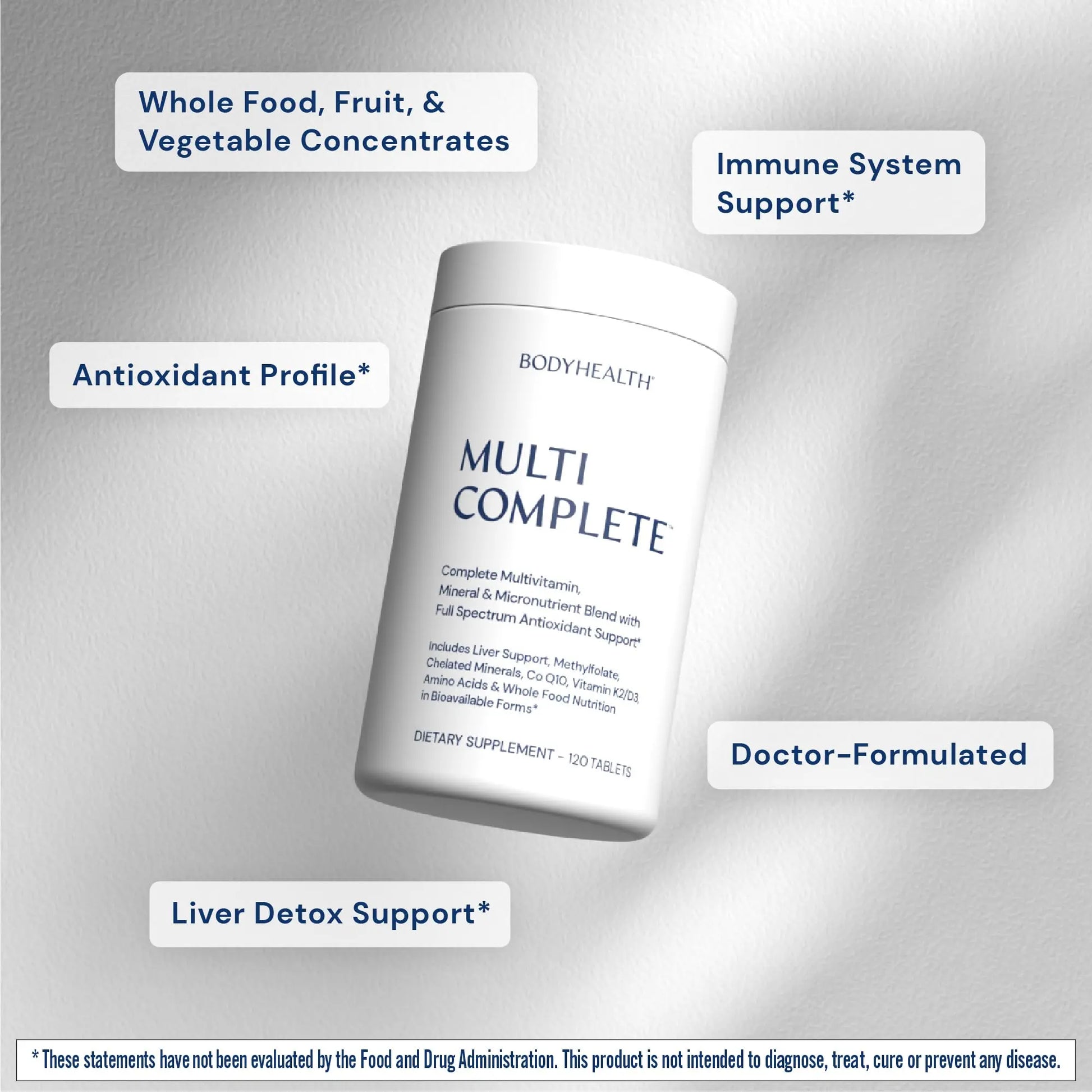 BodyHealth Multi Complete (120 Ct) Daily Multivitamin for Men and Women with Whole Foods, Minerals, Antioxidants, Organic Green Food Concentrates, and Liver Detox Extracts, Non GMO BodyHealth Au supplements