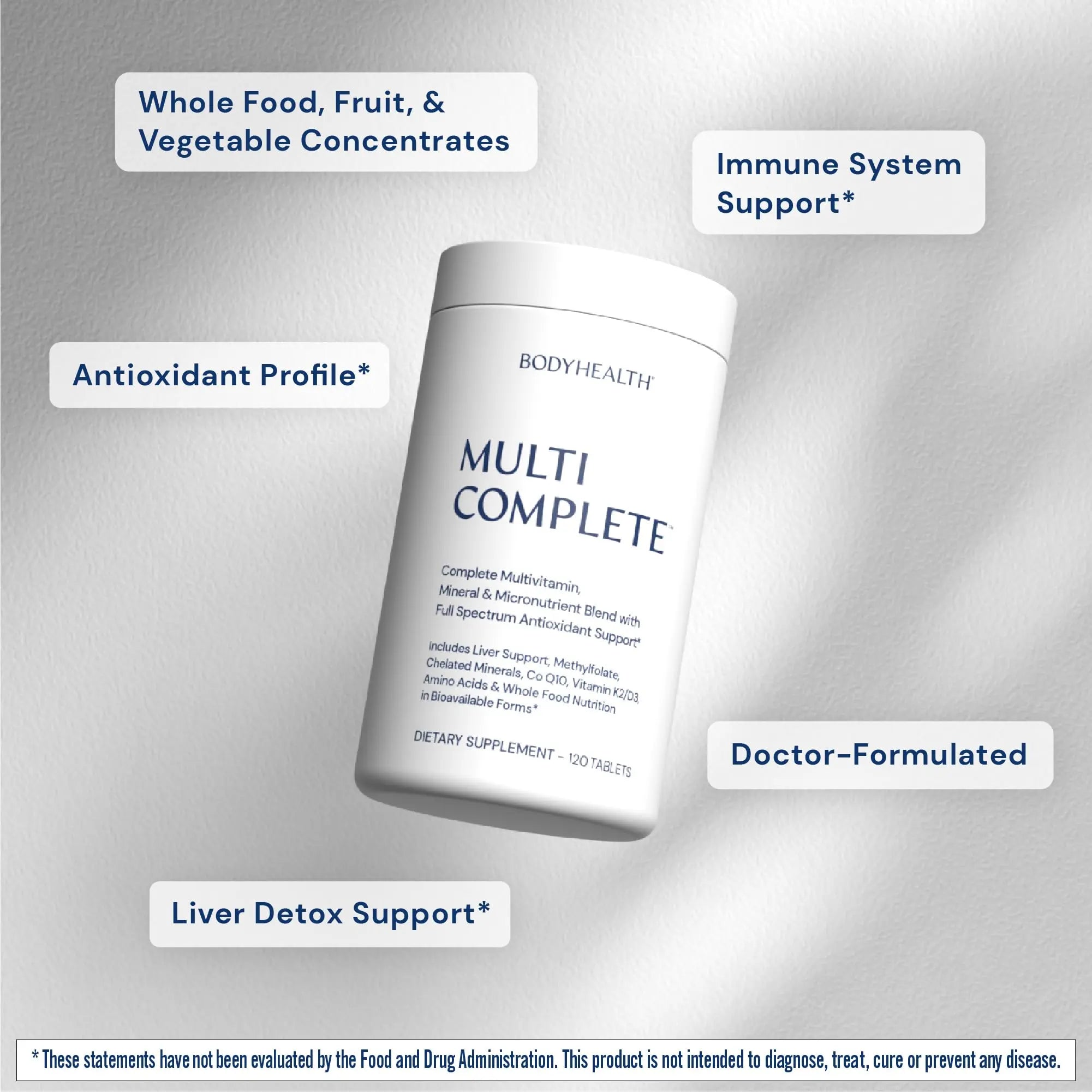 BodyHealth Multi Complete (120 Ct) Daily Multivitamin for Men and Women with Whole Foods, Minerals, Antioxidants, Organic Green Food Concentrates, and Liver Detox Extracts, Non GMO BodyHealth Au supplements