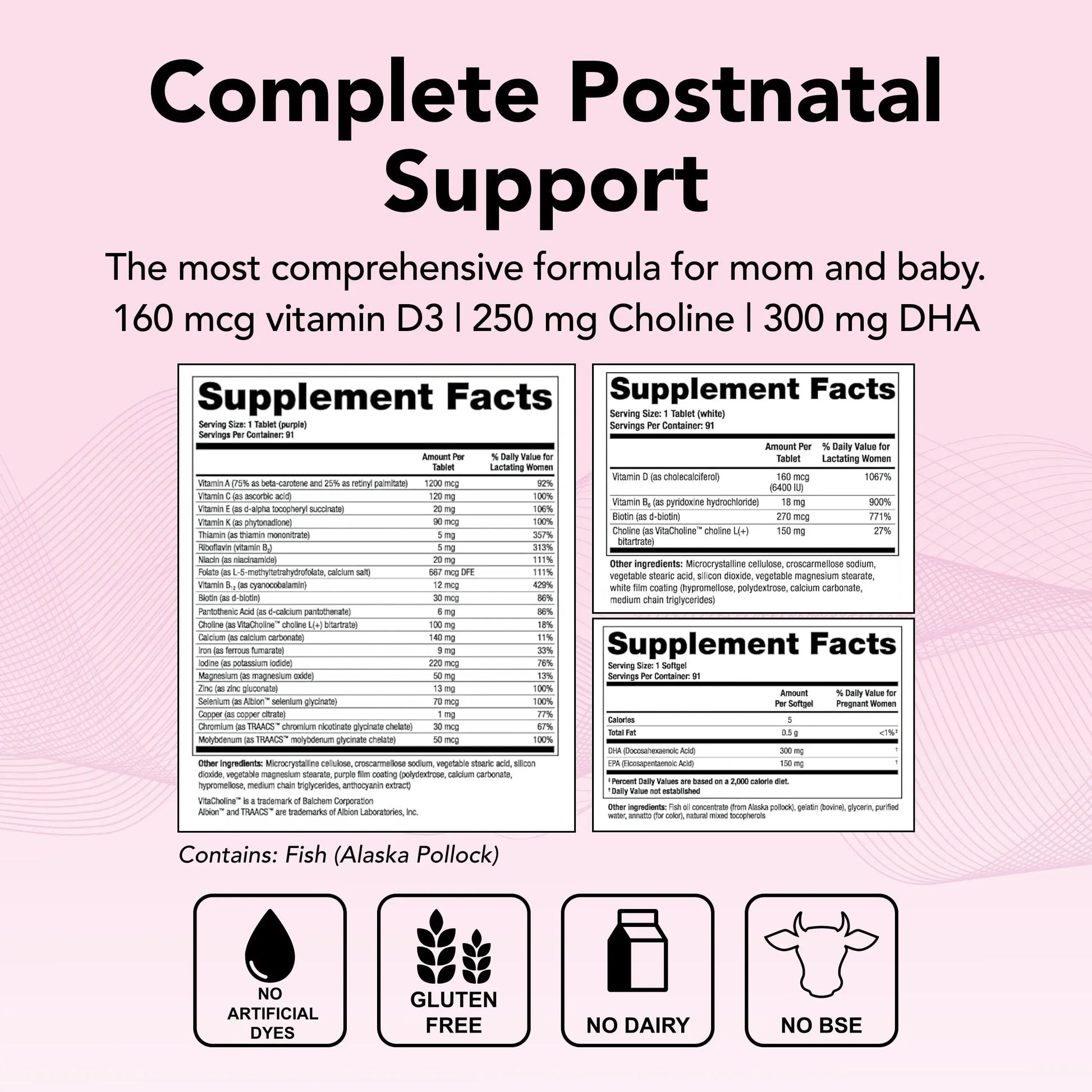 Theralogix TheraNatal Lactation Complete Postnatal Vitamin Supplement - 13-Week Theralogix Au supplements